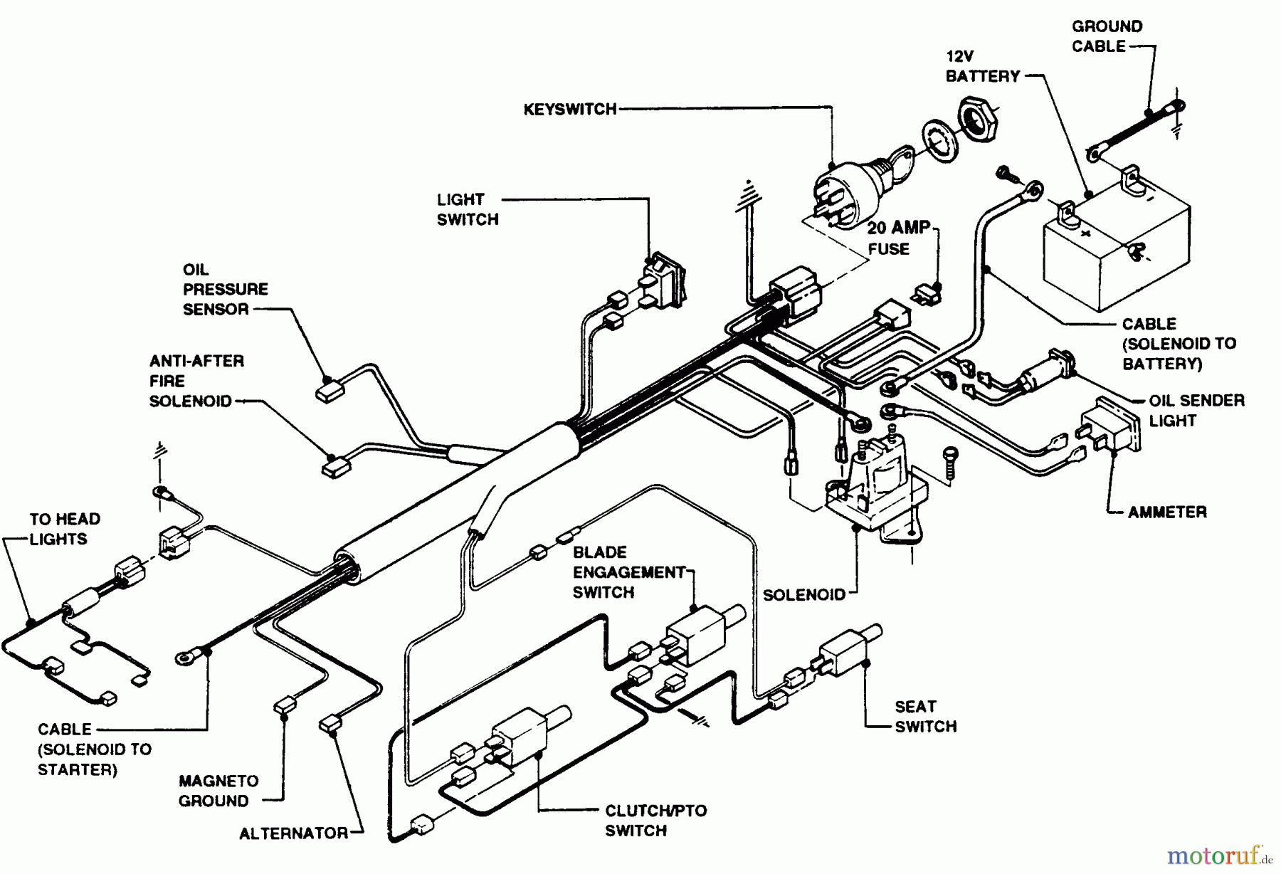 Snapper Rasen- und Gartentraktoren LT160H482BV (80392) - Snapper 48