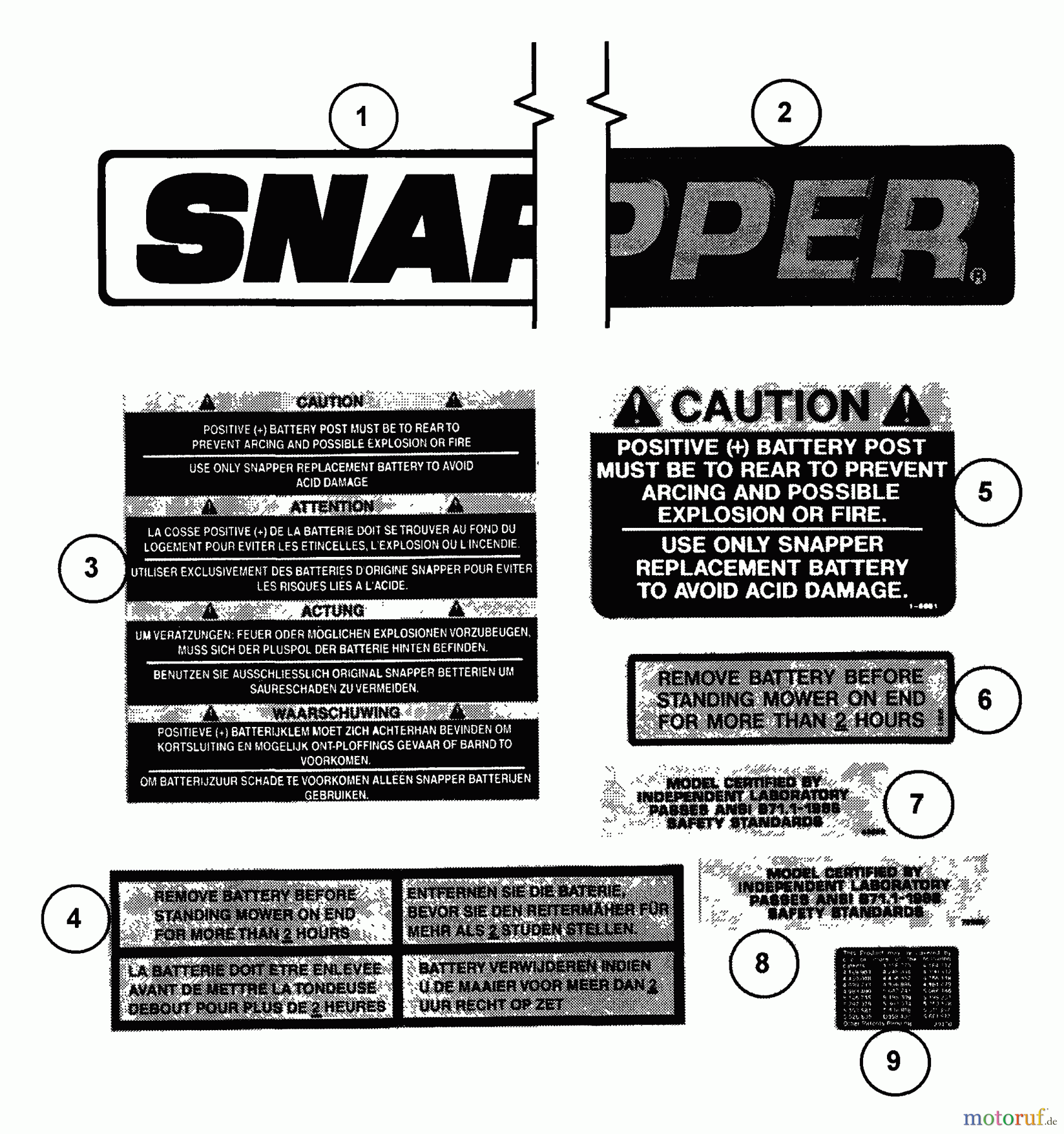 Snapper Reitermäher M280919B - Snapper 28