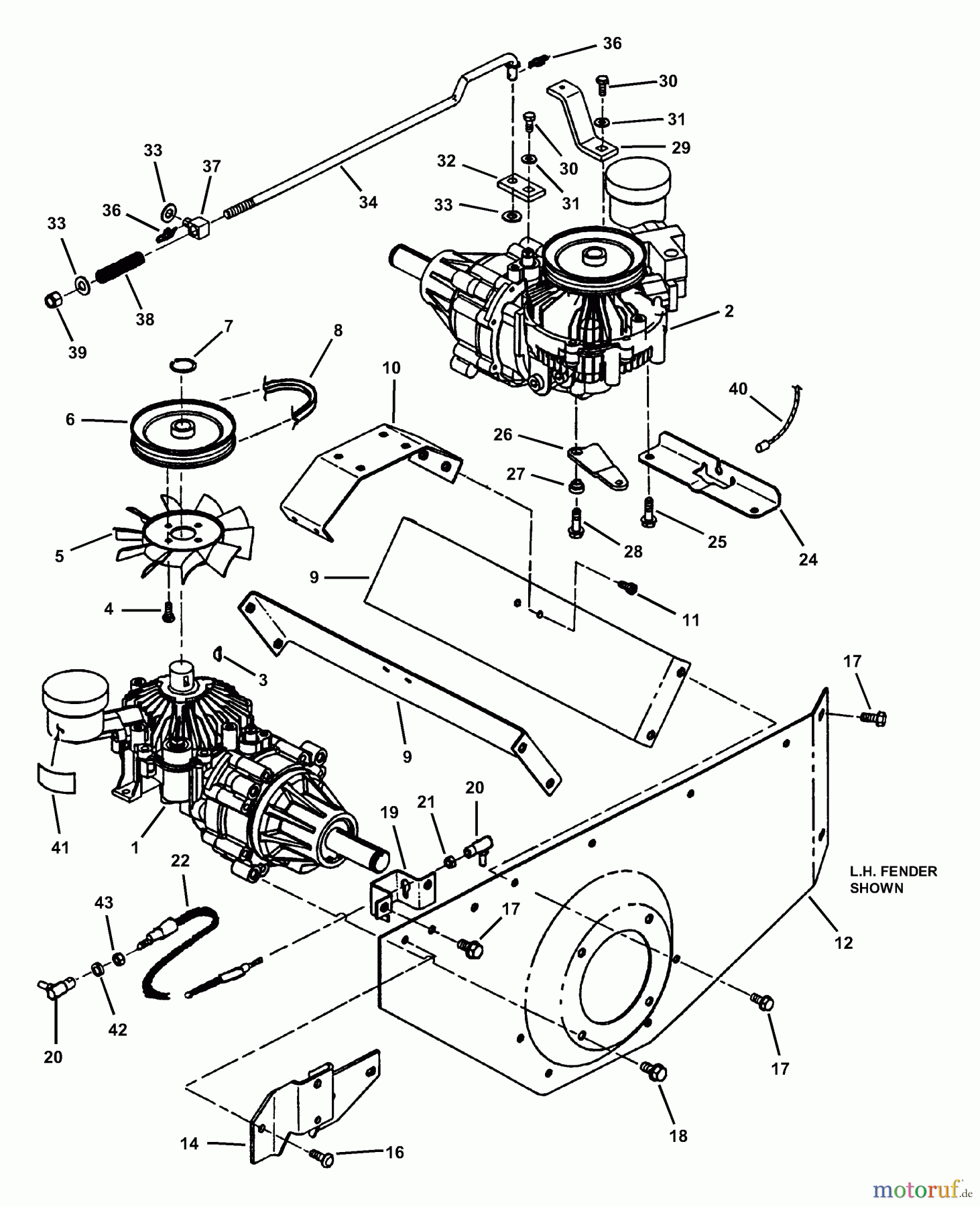 Snapper Nullwendekreismäher, Zero-Turn EYZ15334BVE - Snapper 33