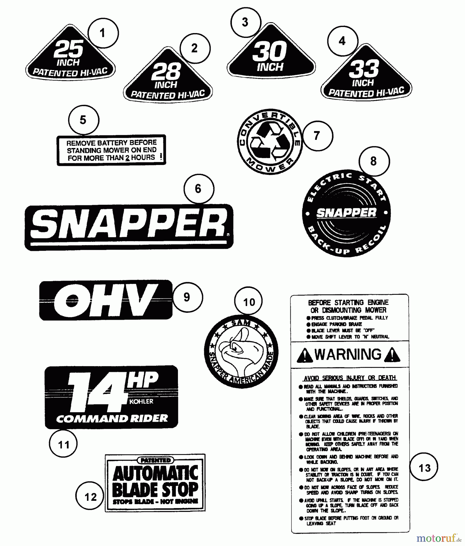 Snapper Zubehör. Rasenmäher 7060947 - Snapper Bag N-Wagon, 30 Bushel 250816BE 25