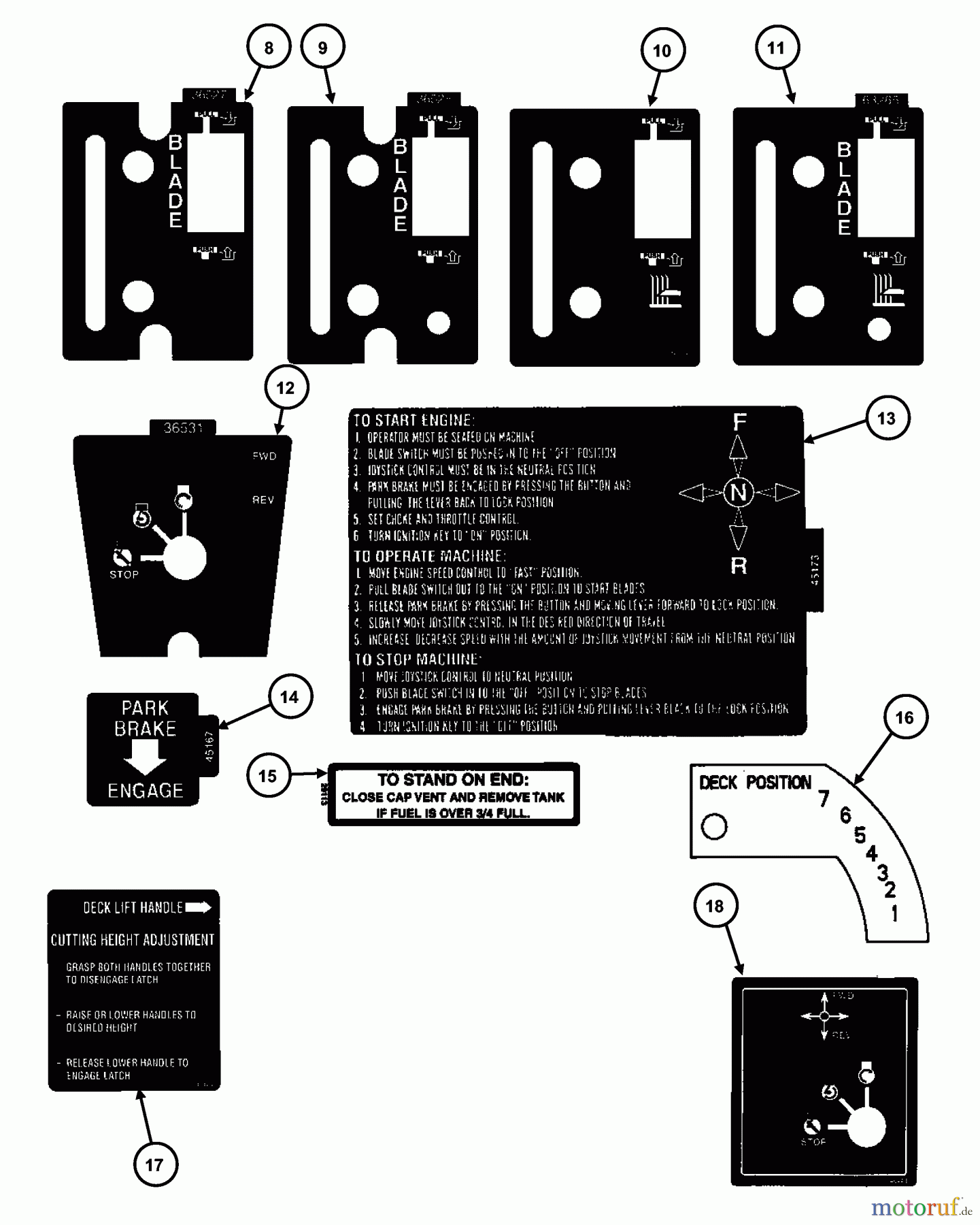 Snapper Nullwendekreismäher, Zero-Turn HZS15423KVE - Snapper 42