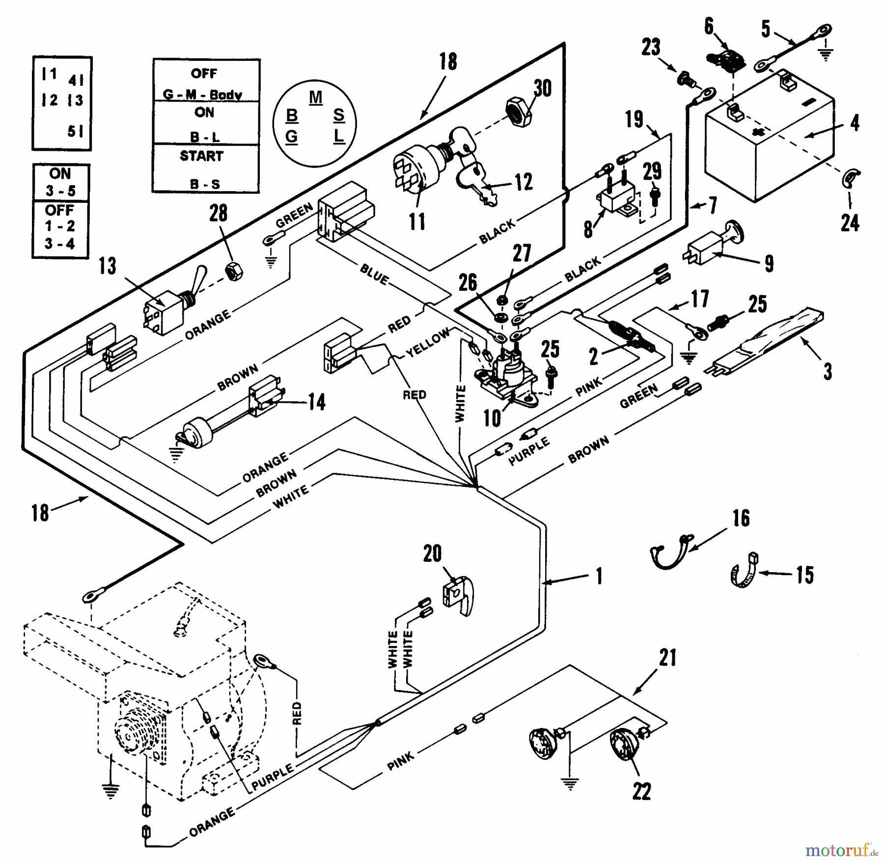 Snapper Rasen- und Gartentraktoren LT11000 - Snapper 11 HP Lawn Tractor, Disc Drive, Series 0 Electric System Components