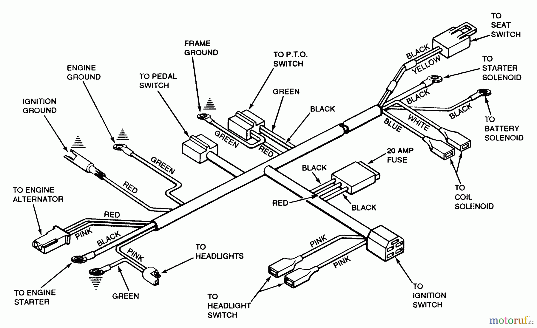  Snapper Rasen- und Gartentraktoren LT140G42AKV (80379) - Snapper 42