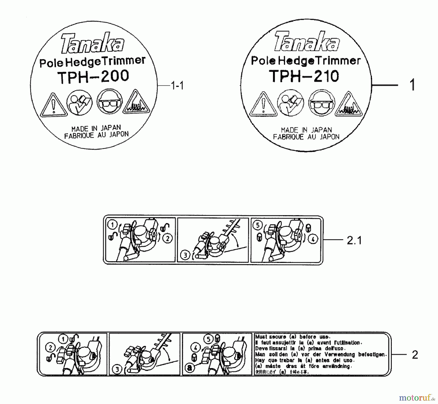 Tanaka Zubehör TPH-210 - Tanaka Articulating Hedgetrimmer Attachment Decals