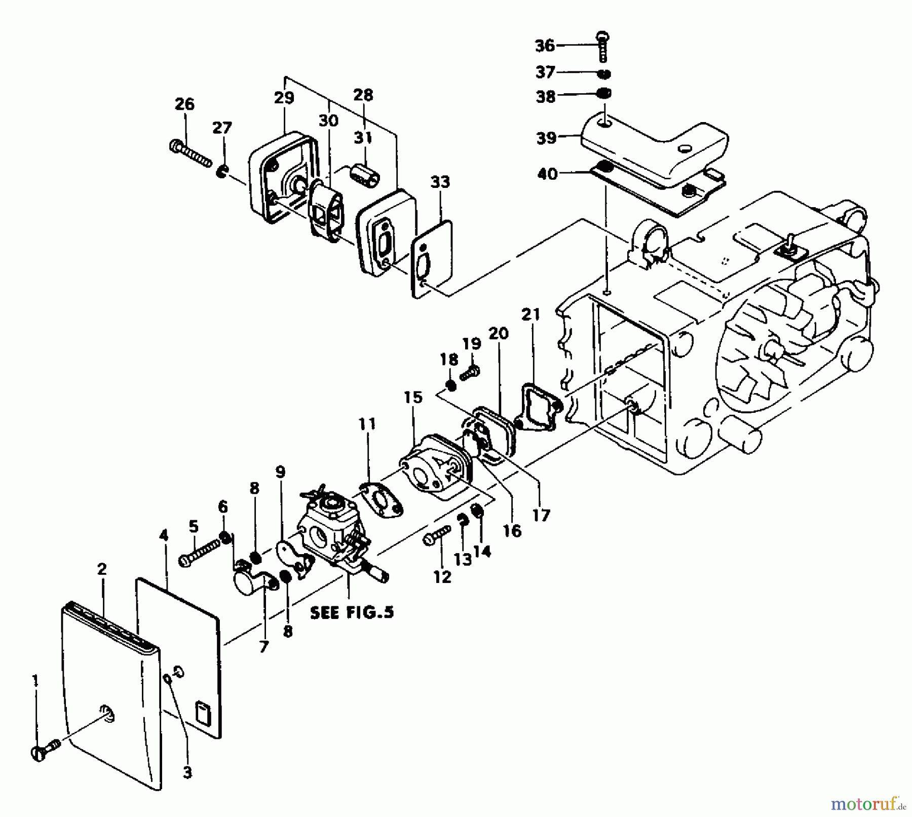 Tanaka Motorsägen ECS-290 - Tanaka Chainsaw Muffler & Cleaner