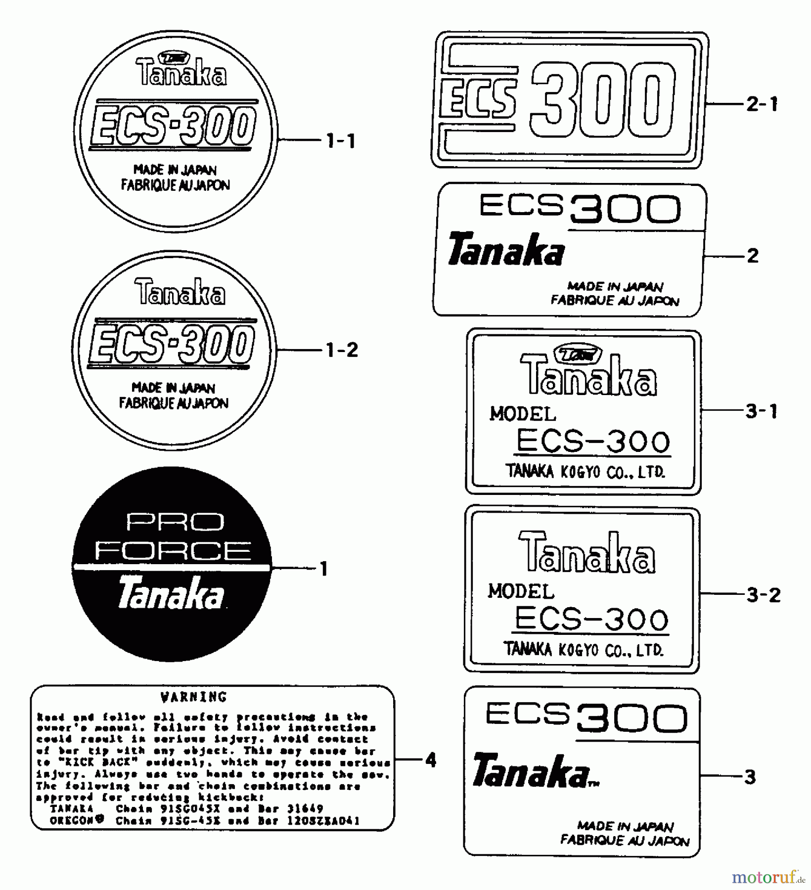  Tanaka Motorsägen ECS-300 - Tanaka Chainsaw Marks