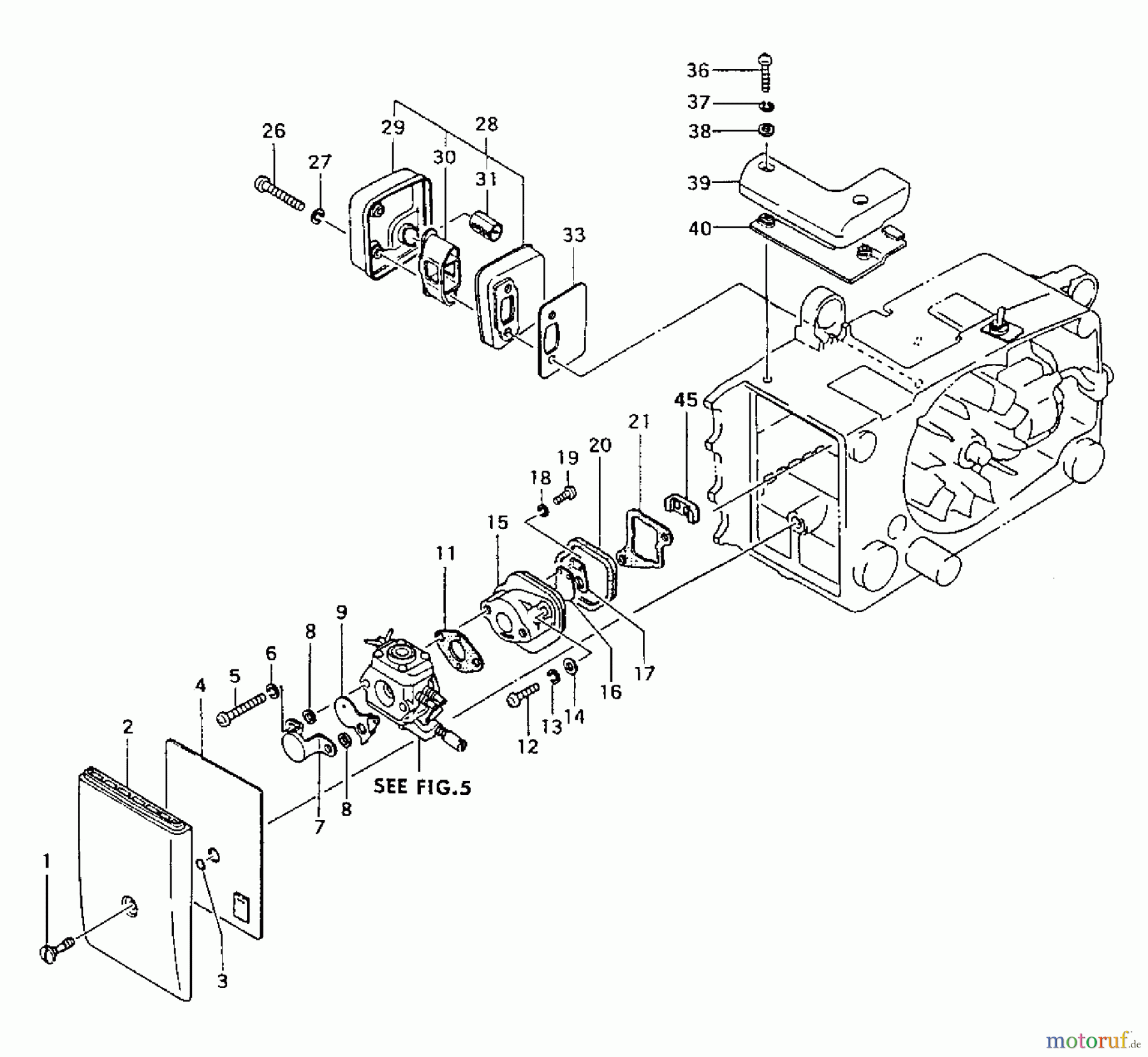  Tanaka Motorsägen ECS-320 - Tanaka Chainsaw Muffler & Cleaner