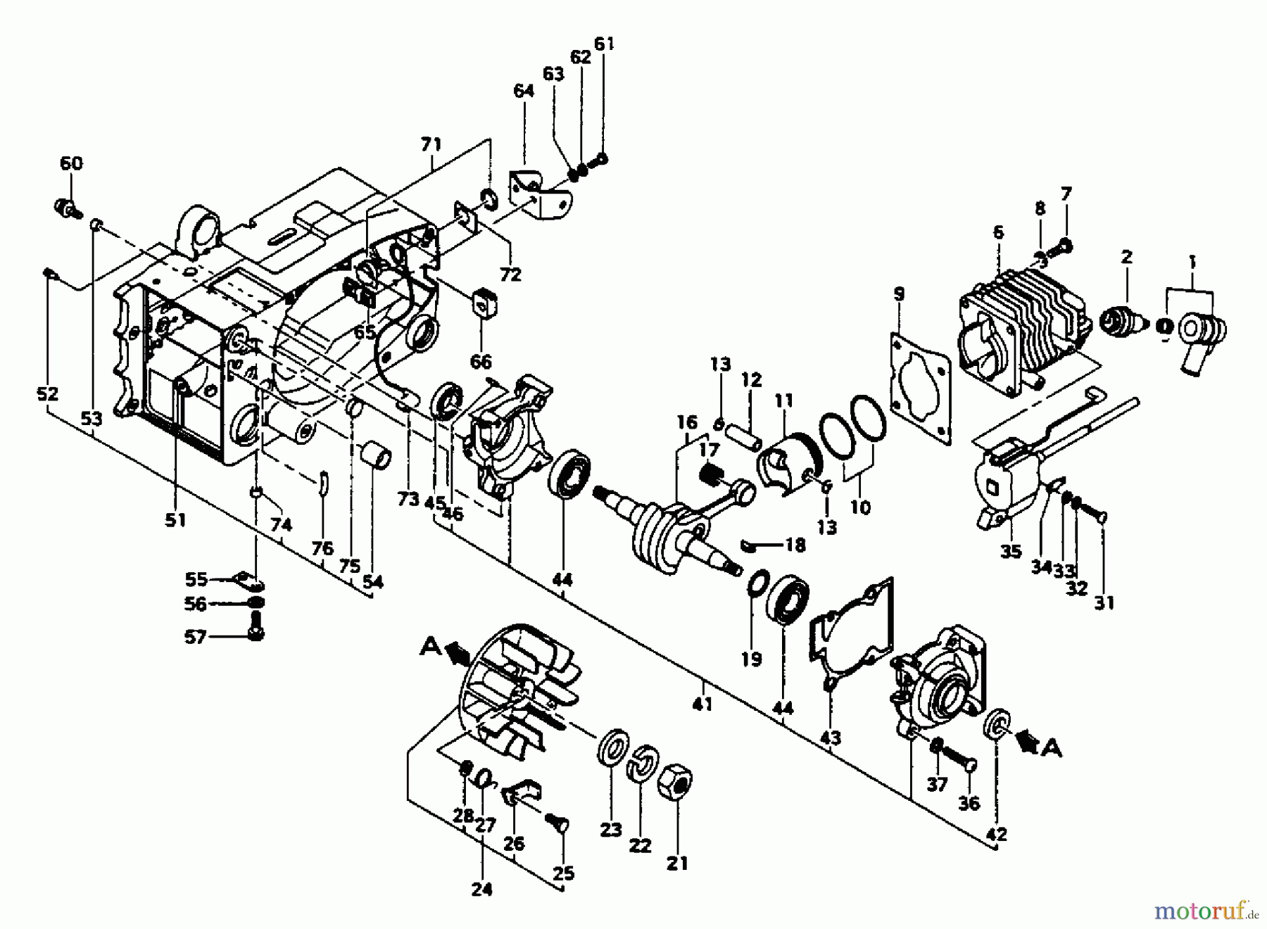 Tanaka Motorsägen ECS-330 - Tanaka Chainsaw Engine