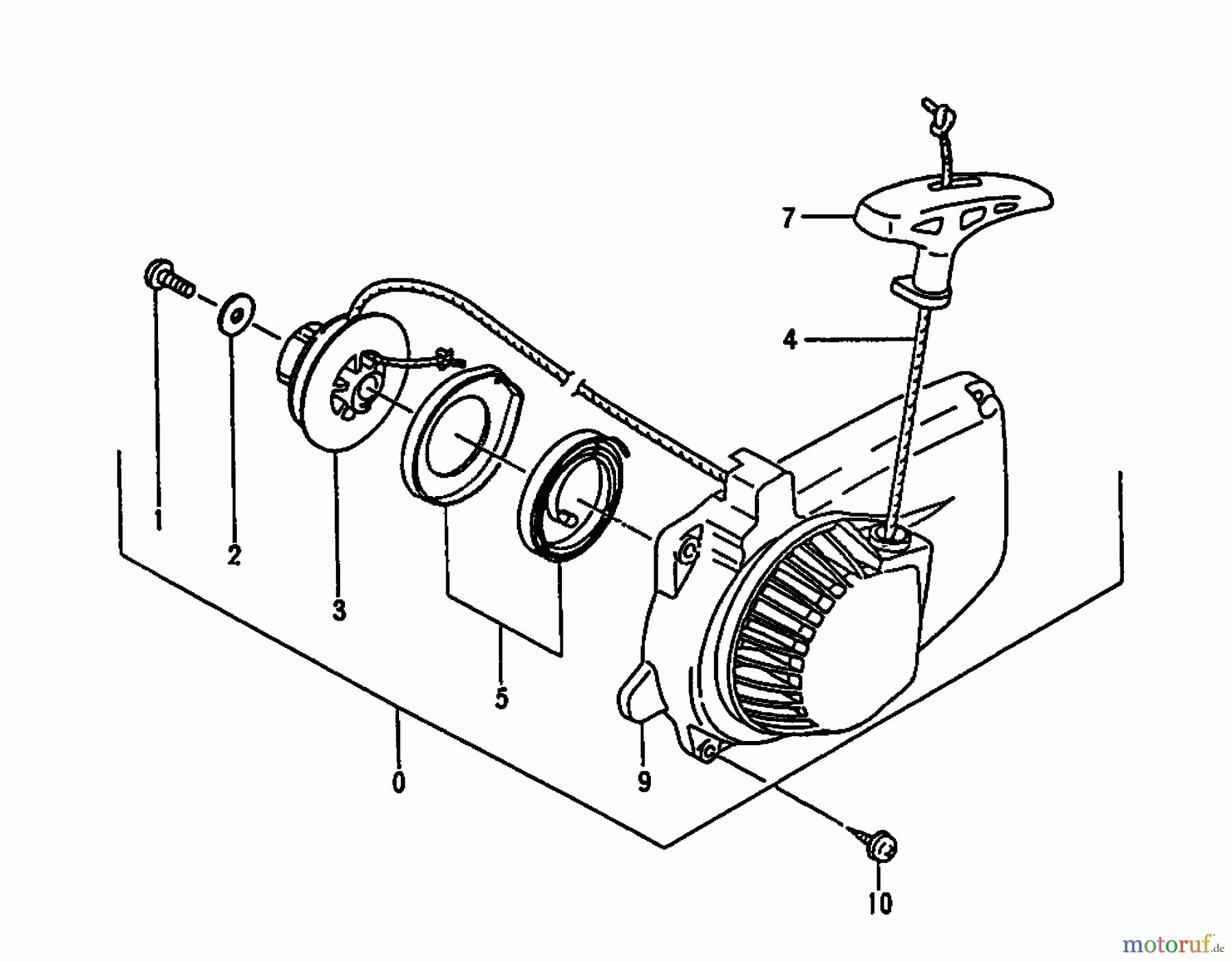 Tanaka Motorsägen ECS-3301 - Tanaka Chainsaw Starter