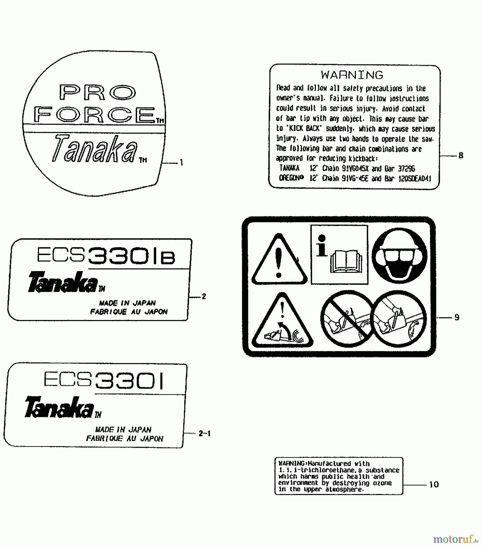 Tanaka Motorsägen ECS-3301 - Tanaka Chainsaw Tools