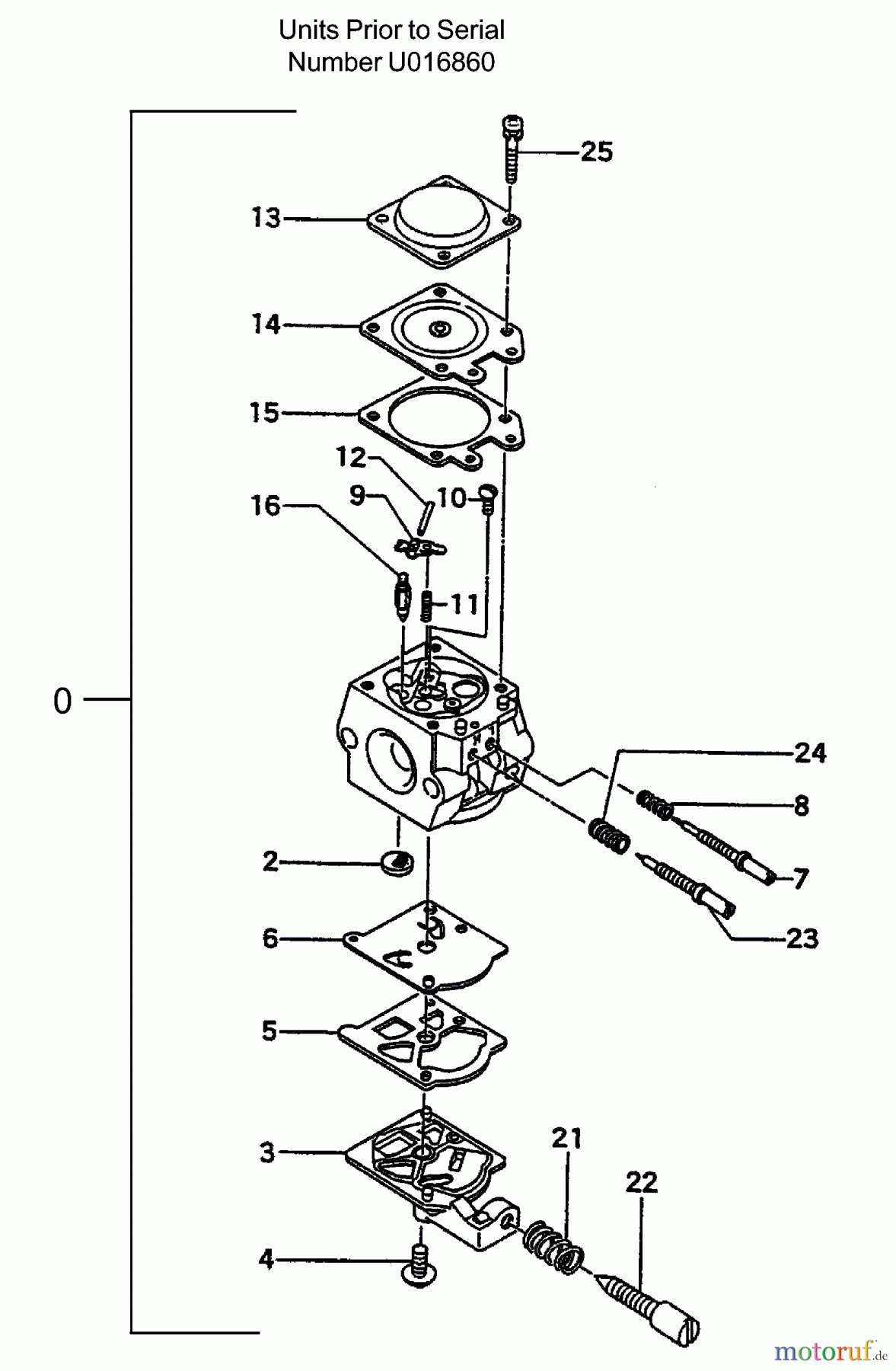 Tanaka Motorsägen ECS-3351B - Tanaka Chainsaw Carburetor Units Prior to Serial Number U016860