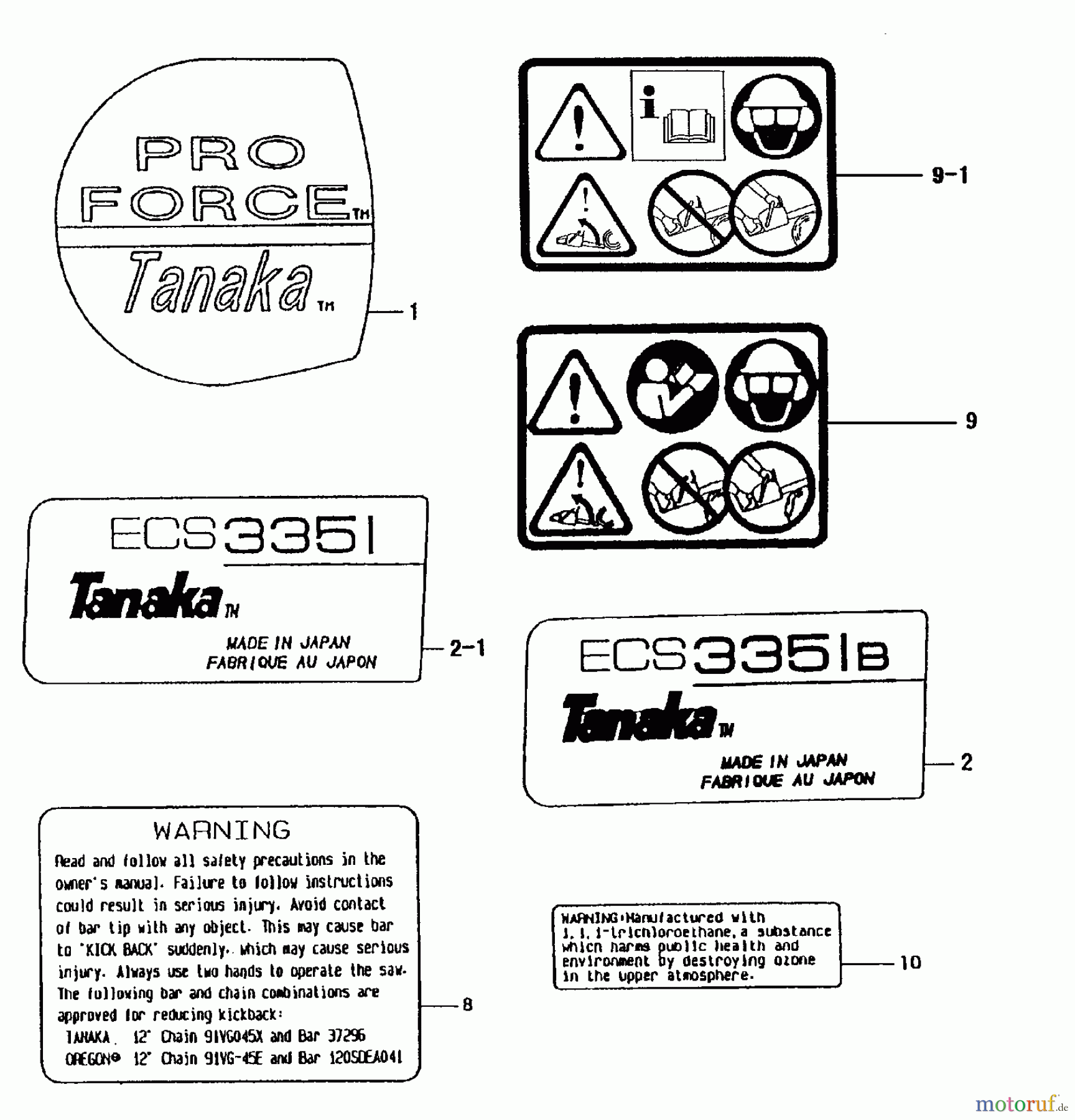  Tanaka Motorsägen ECS-3351B - Tanaka Chainsaw Tools