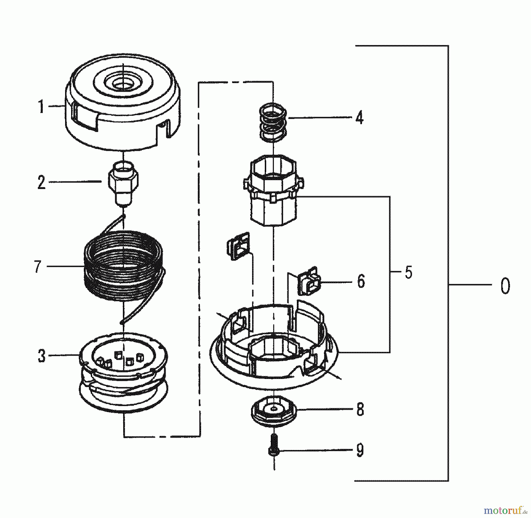 Tanaka Trimmer Zubehör 746852 - Tanaka Cutting Head Cutting Head