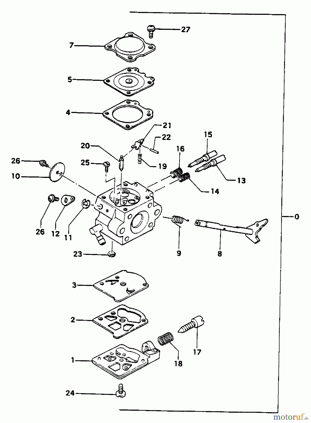 Tanaka Motorsägen ECS-415 - Tanaka Chainsaw Carburetor