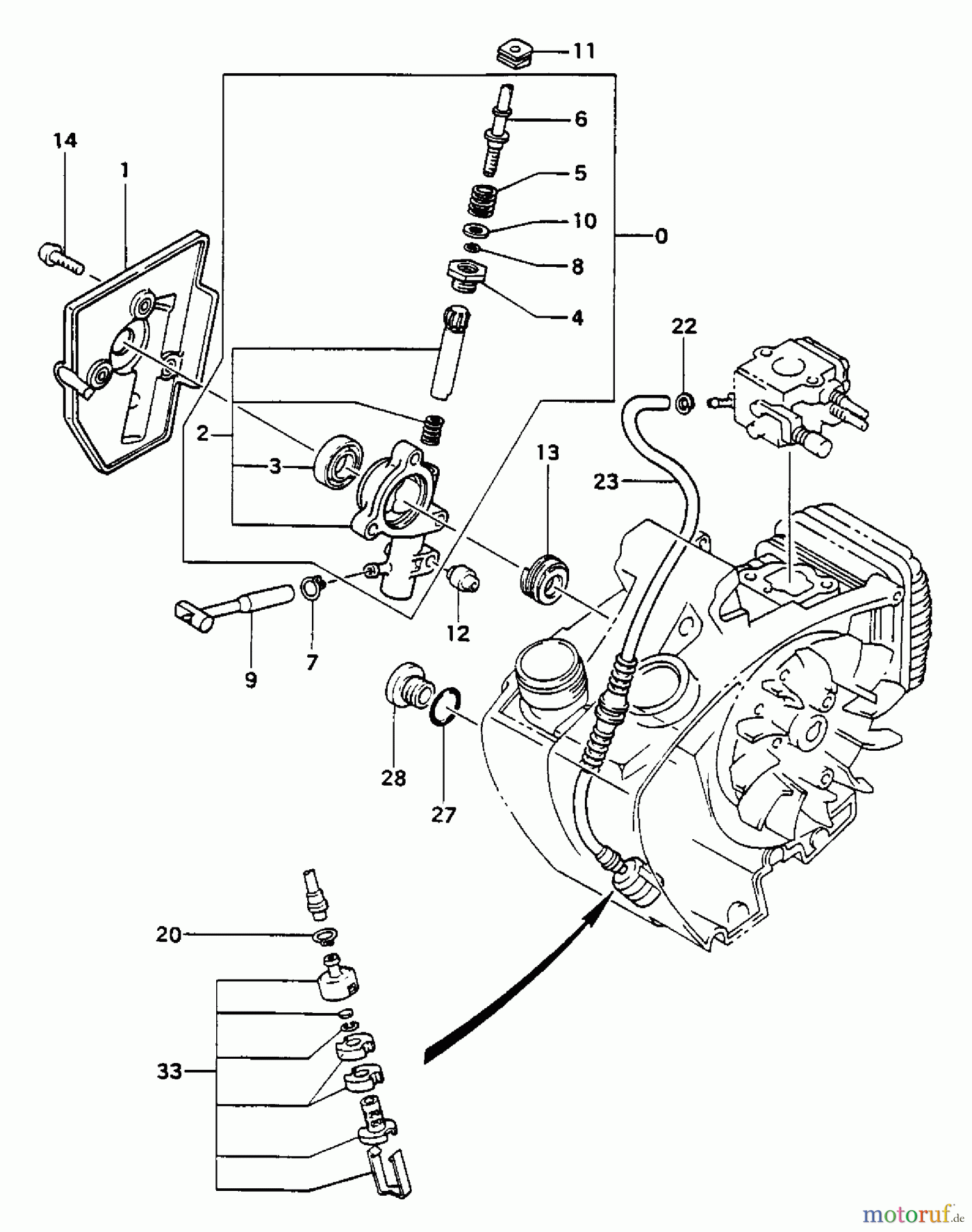 Tanaka Motorsägen ECS-415 - Tanaka Chainsaw Oil Pump