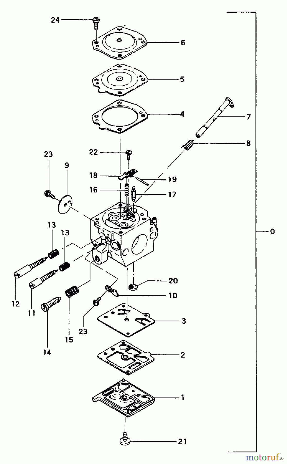  Tanaka Motorsägen ECS-506 - Tanaka Chainsaw Carburetor