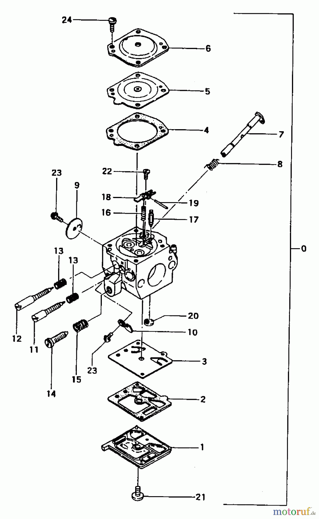 Tanaka Motorsägen ECS-650 - Tanaka Chainsaw Carburetor