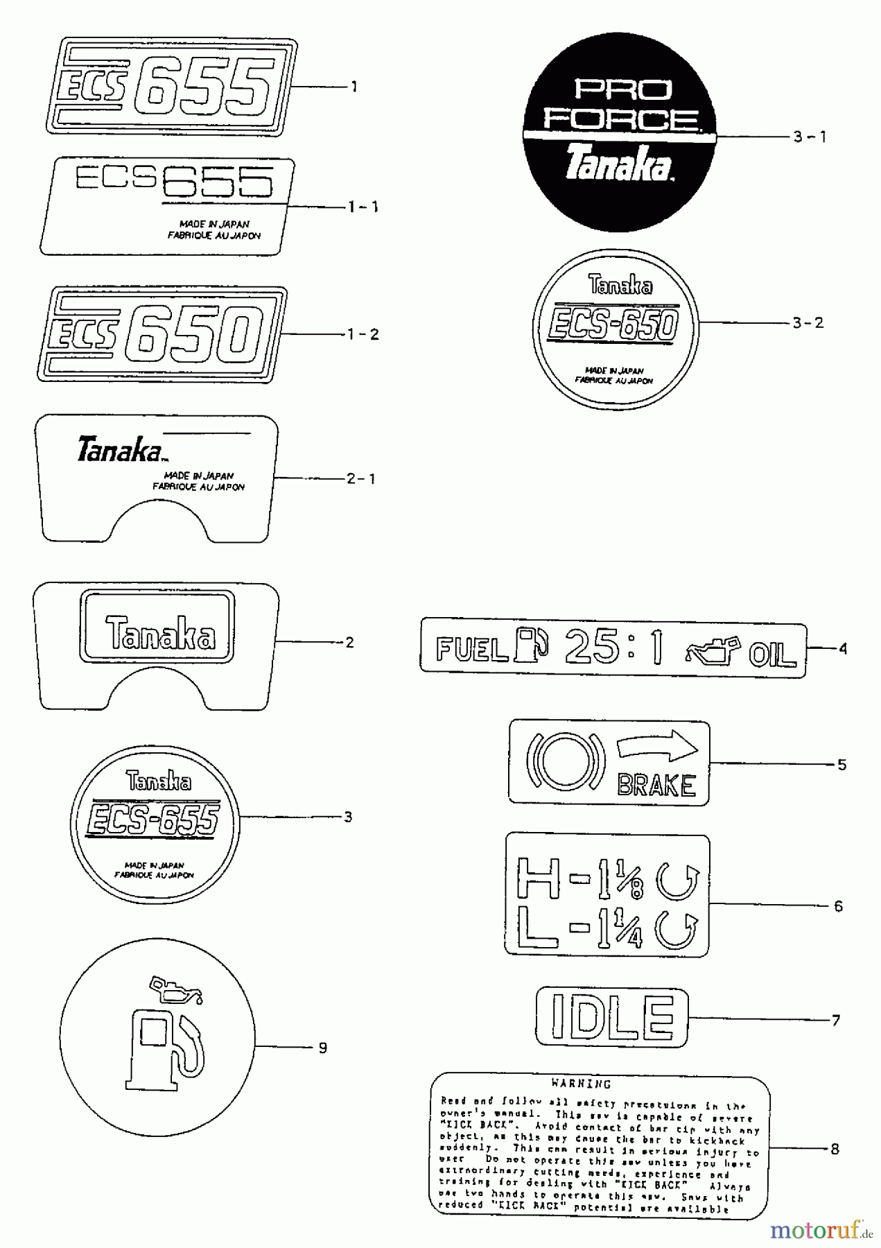 Tanaka Motorsägen ECS-655 - Tanaka Chainsaw Marks