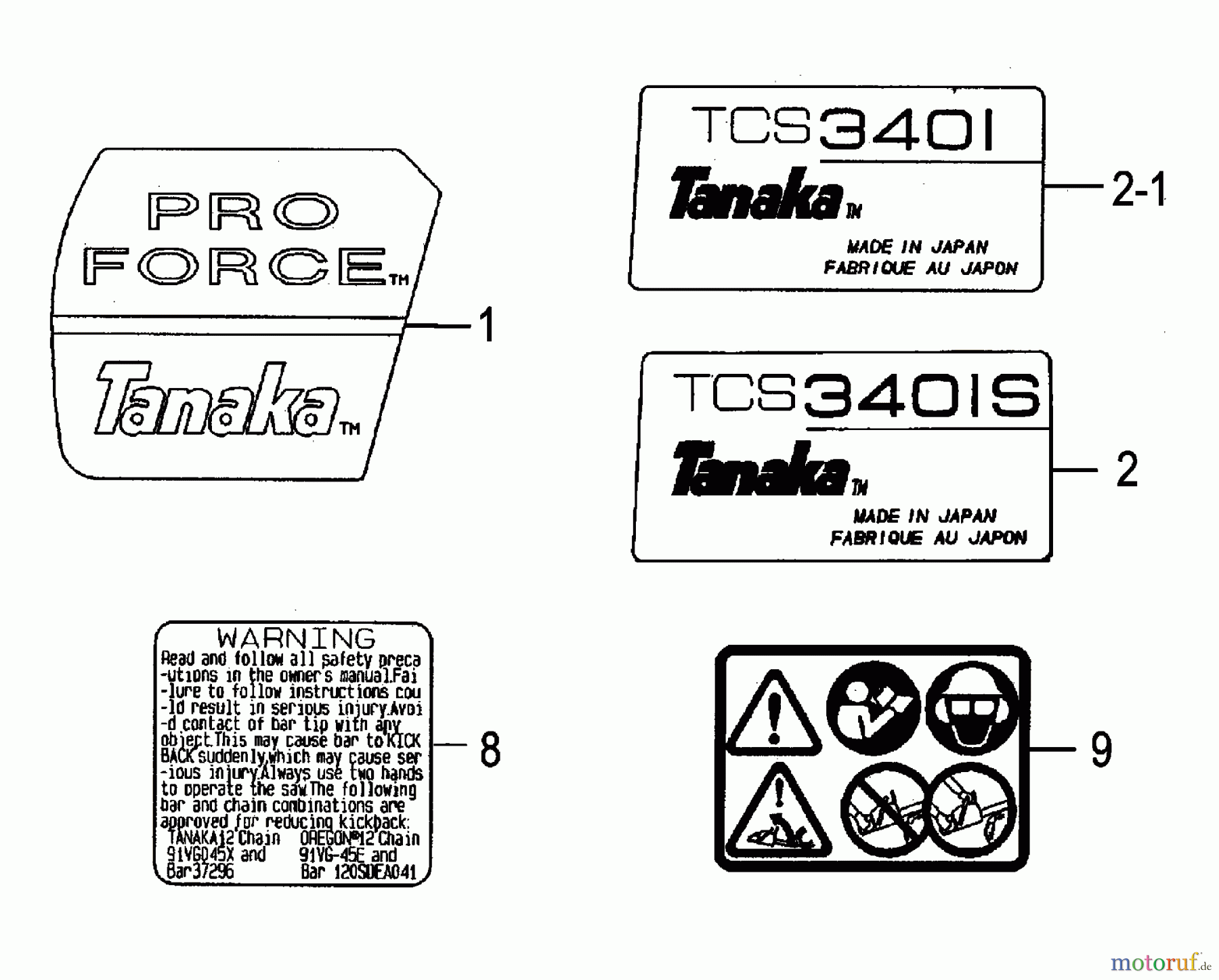  Tanaka Hochentaster TCS-3401S - Tanaka Professional Pruning Saw Decals
