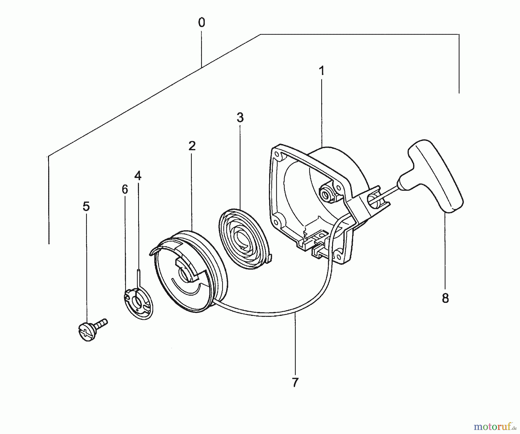 Tanaka Hochentaster TPS-250PN - Tanaka Extended Reach Pole Saw Recoil Starter