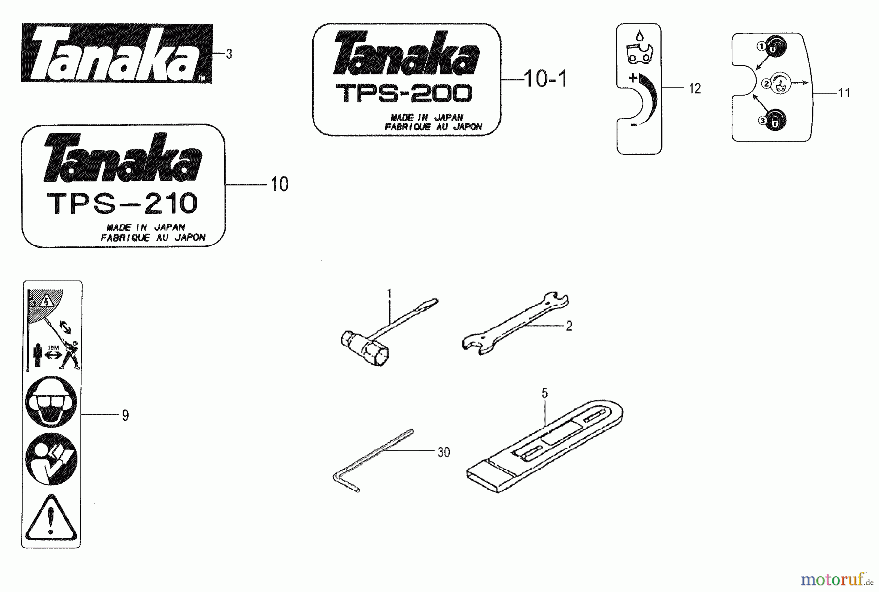 Tanaka Hochentaster TPS-2510 - Tanaka Extended Reach Pole Saw Tools & Decals