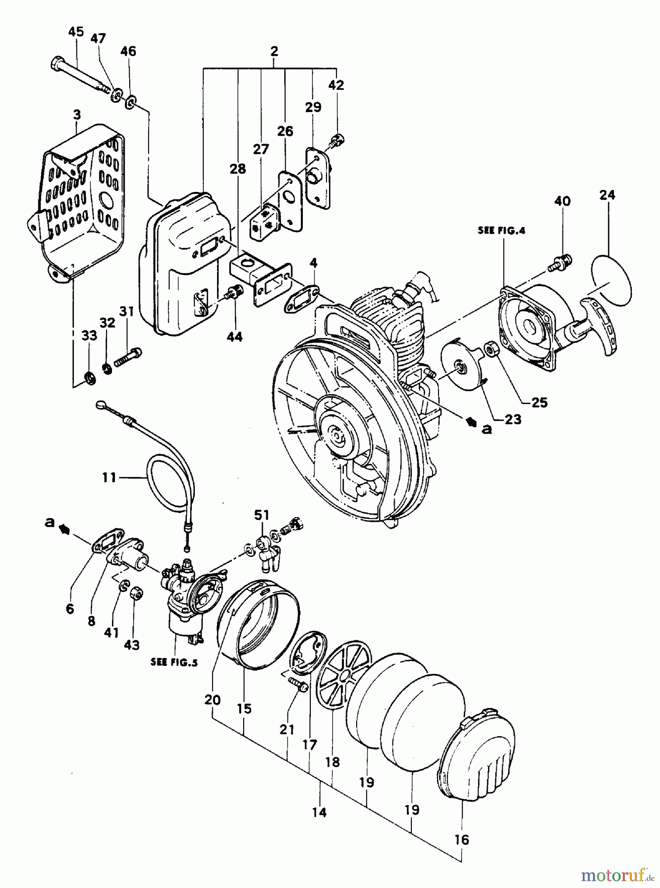  Tanaka Sprühgeräte TMS-450 - Tanaka Mist/Dust Sprayer Engine & Cleaner