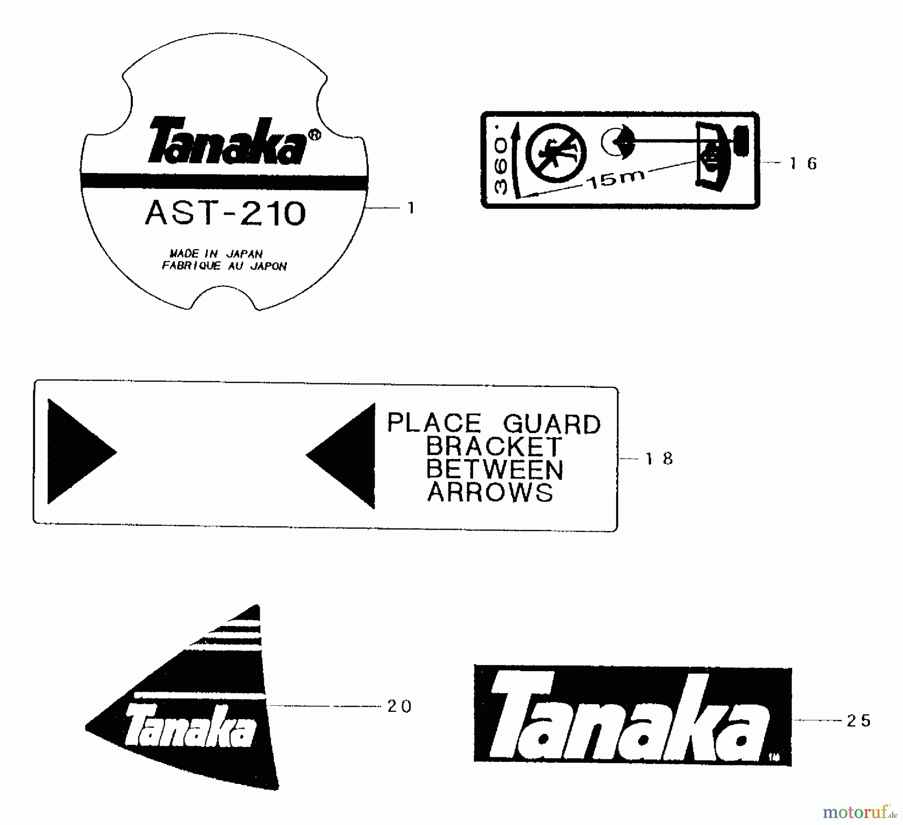 Tanaka Trimmer, Motorsensen AST-210 - Tanaka AutoStart Trimmer Decals