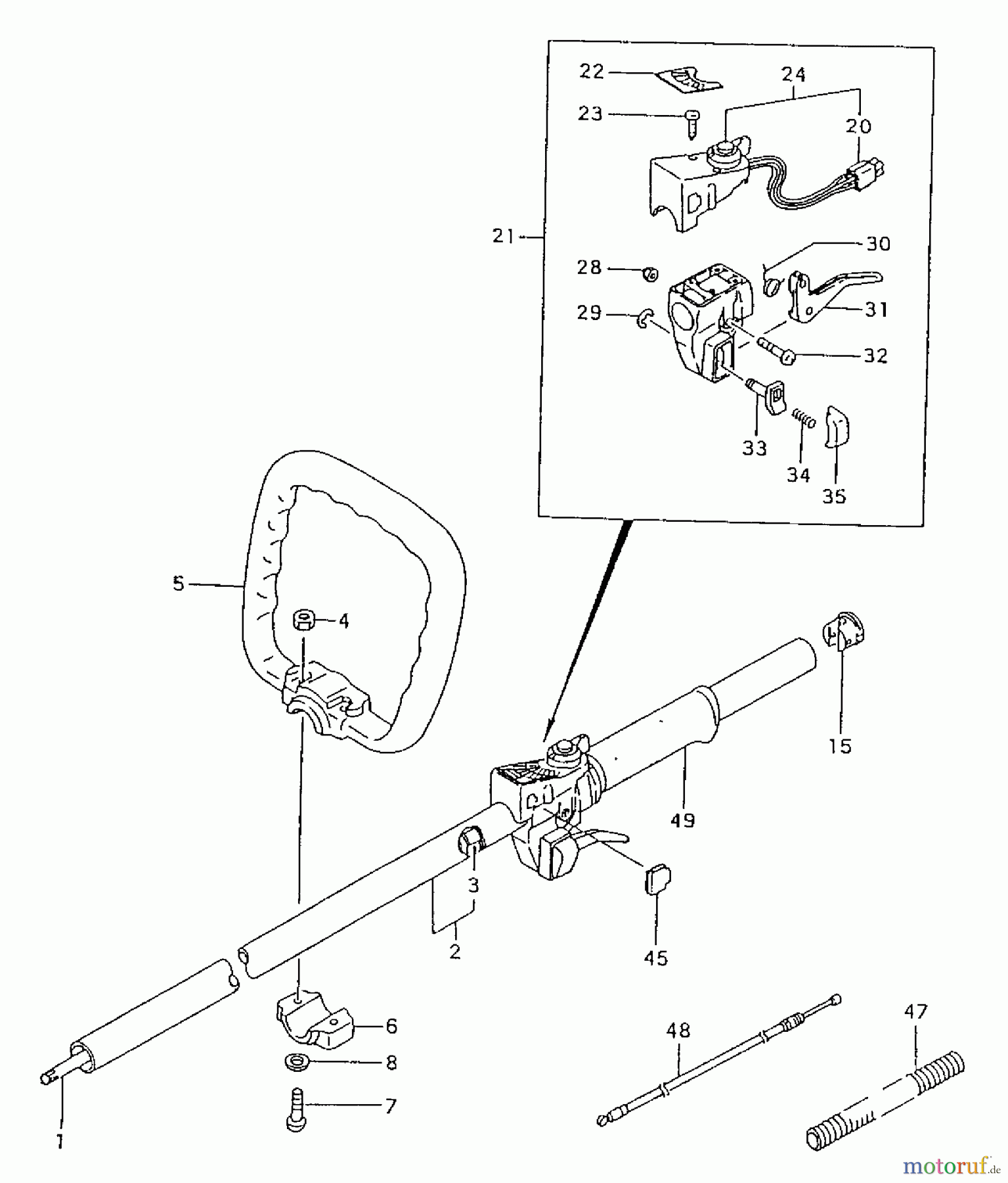 Tanaka Trimmer, Motorsensen AST-210 - Tanaka AutoStart Trimmer Handle
