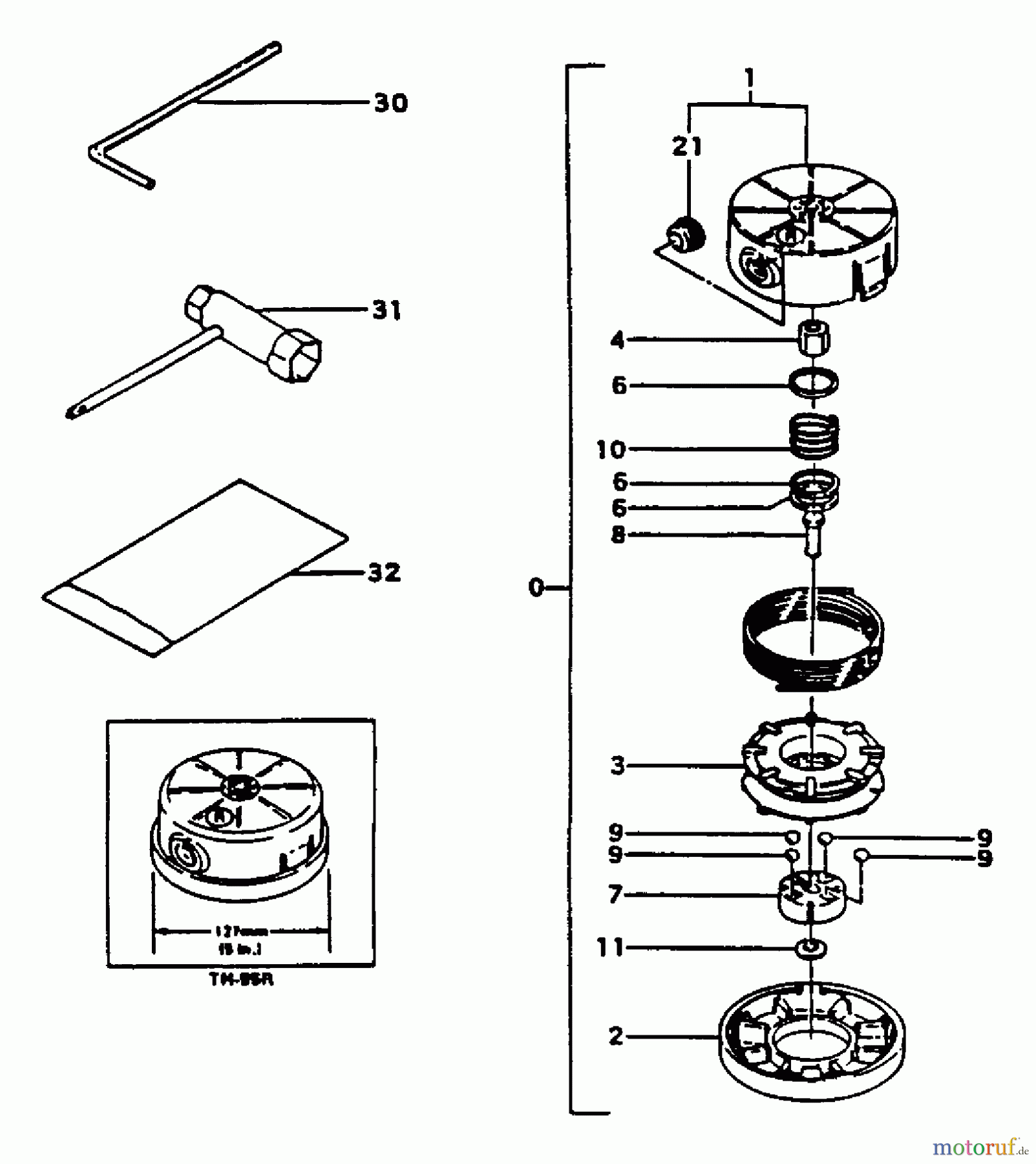 Tanaka Trimmer, Motorsensen AST-5000 - Tanaka AutoStart Trimmer Tools & Nylon Head