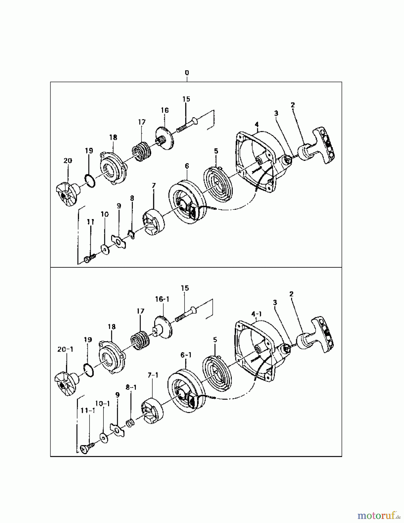 Tanaka Trimmer, Motorsensen AST-7000S - Tanaka AutoStart Brush Cutter Optional Recoil Starter