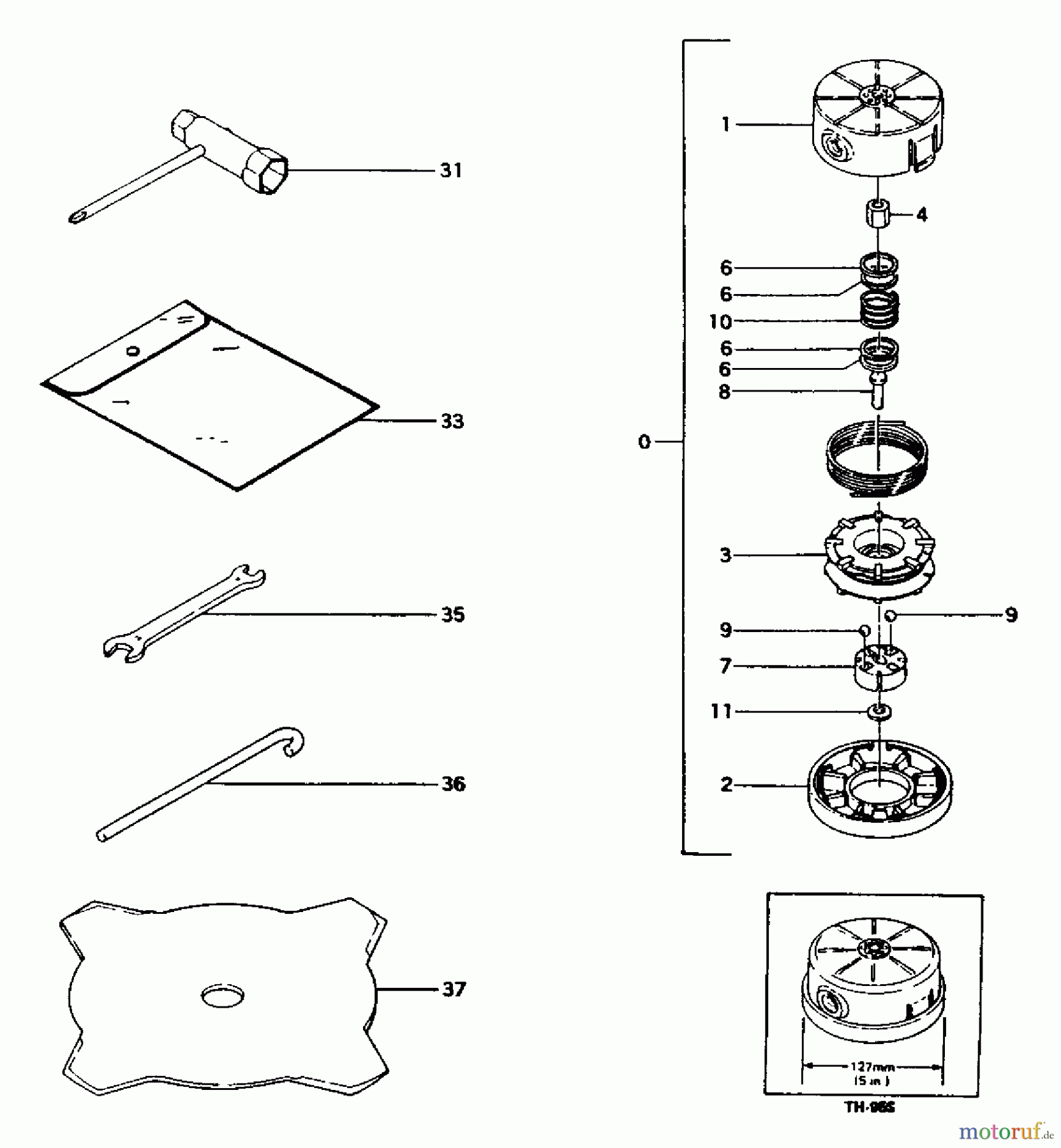 Tanaka Trimmer, Motorsensen TBC-202 - Tanaka Trimmer / Brush Cutter Tools & Nylon Head