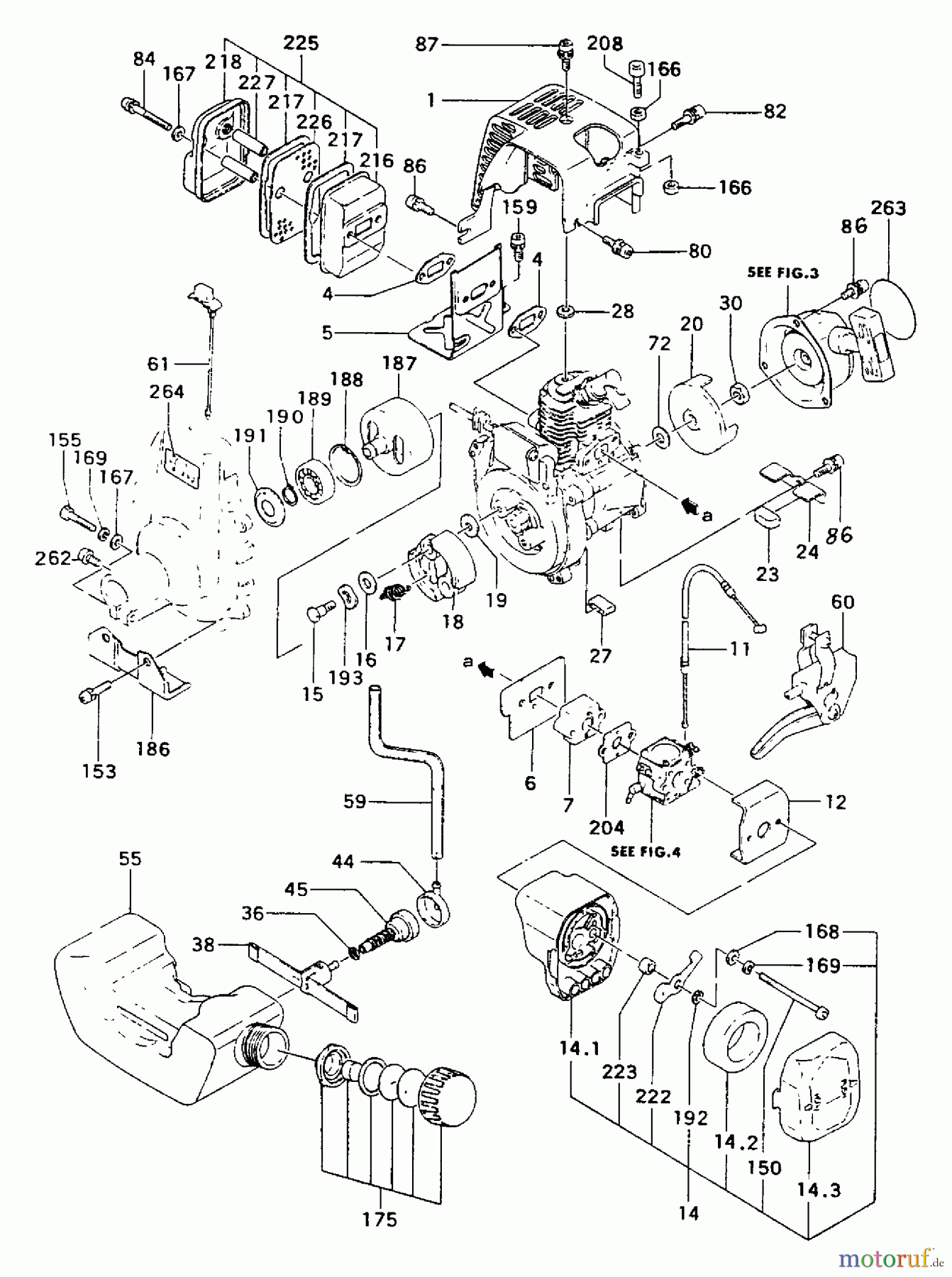 Tanaka Trimmer, Motorsensen TBC-205 - Tanaka Brush Cutter Engine System