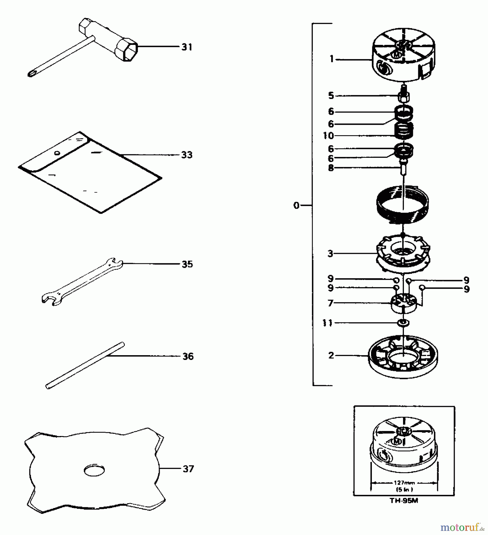 Tanaka Trimmer, Motorsensen TBC-215 - Tanaka Trimmer / Brush Cutter Tools & Nylon Head