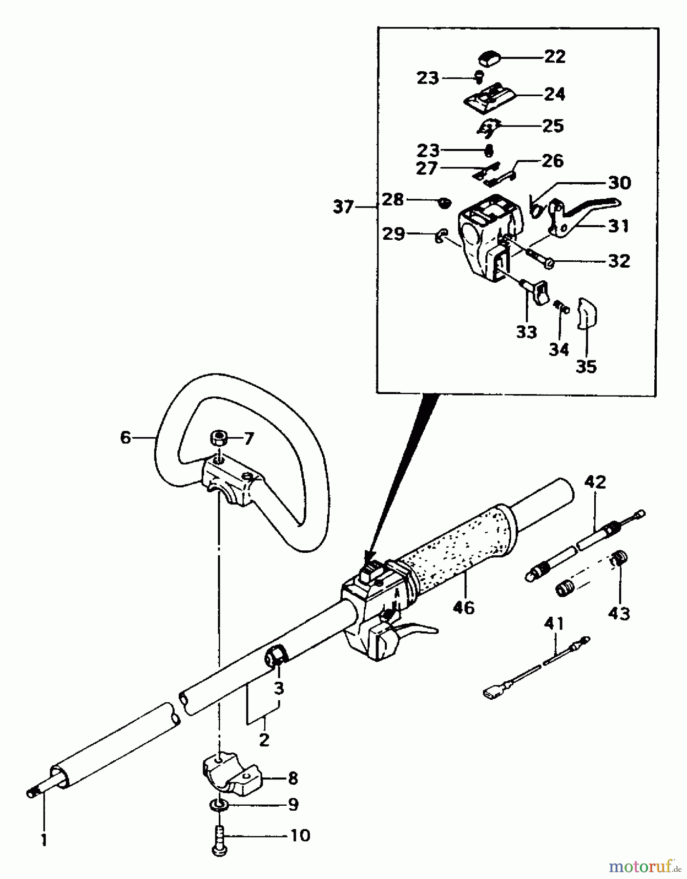 Tanaka Trimmer, Motorsensen TBC-220SS - Tanaka Brush Cutter Handle