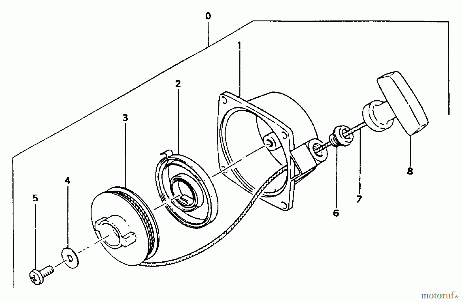 Tanaka Trimmer, Motorsensen TBC-220SS - Tanaka Brush Cutter Recoil Starter