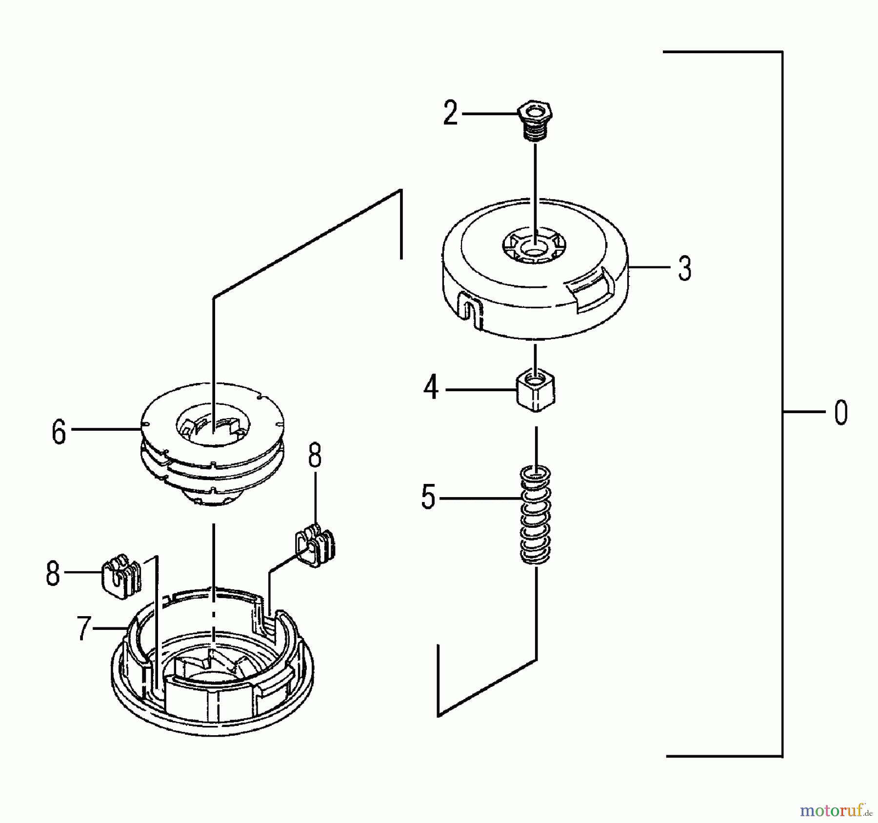 Tanaka Trimmer, Motorsensen TBC-2211 - Tanaka Grass Trimmer 5