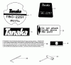 Tanaka TBC-2251 - Grass Trimmer Ersatzteile Decals & Tools