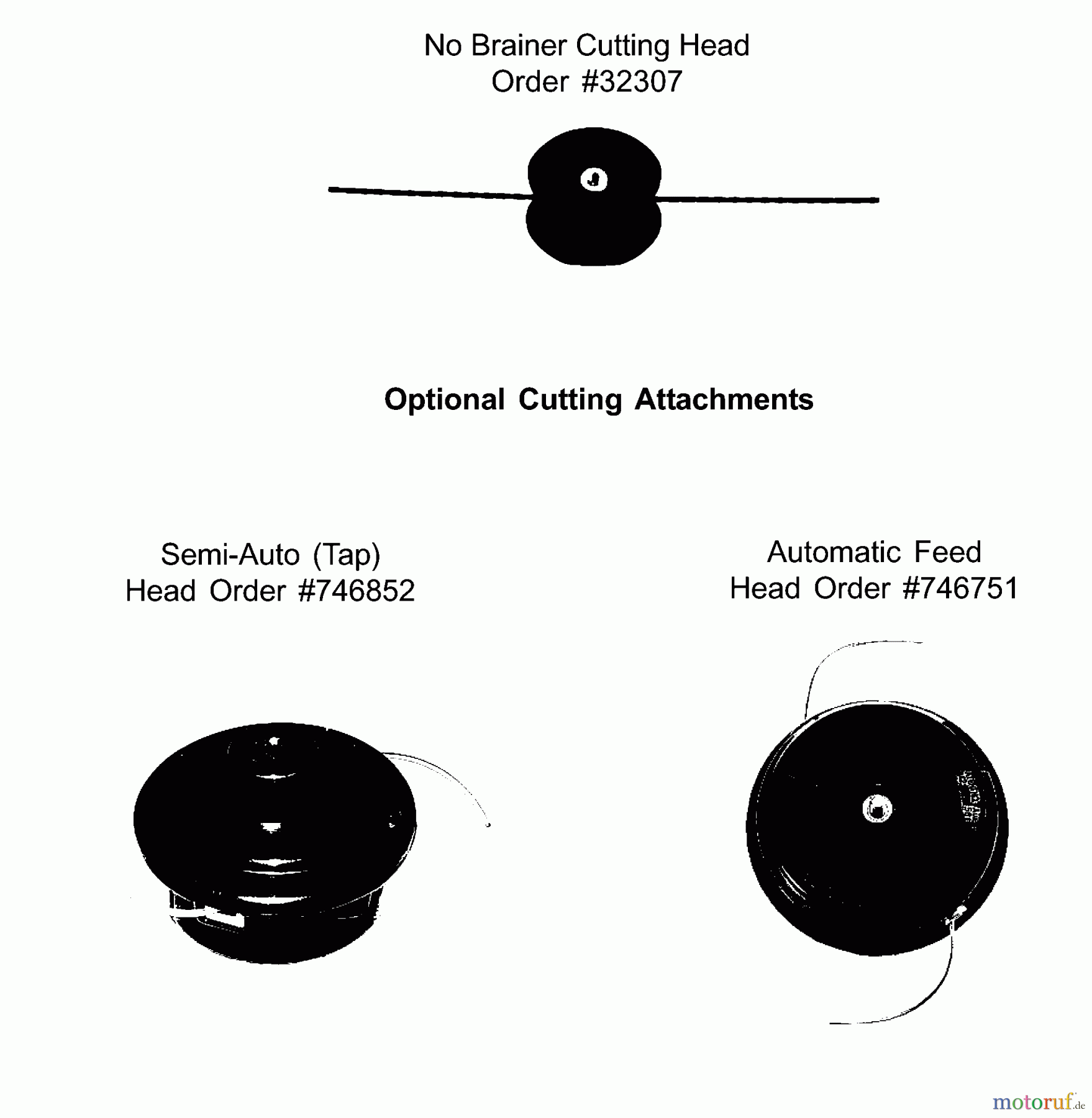 Tanaka Trimmer, Motorsensen TBC-225CS - Tanaka Grass Trimmer Cutting Head & Tools