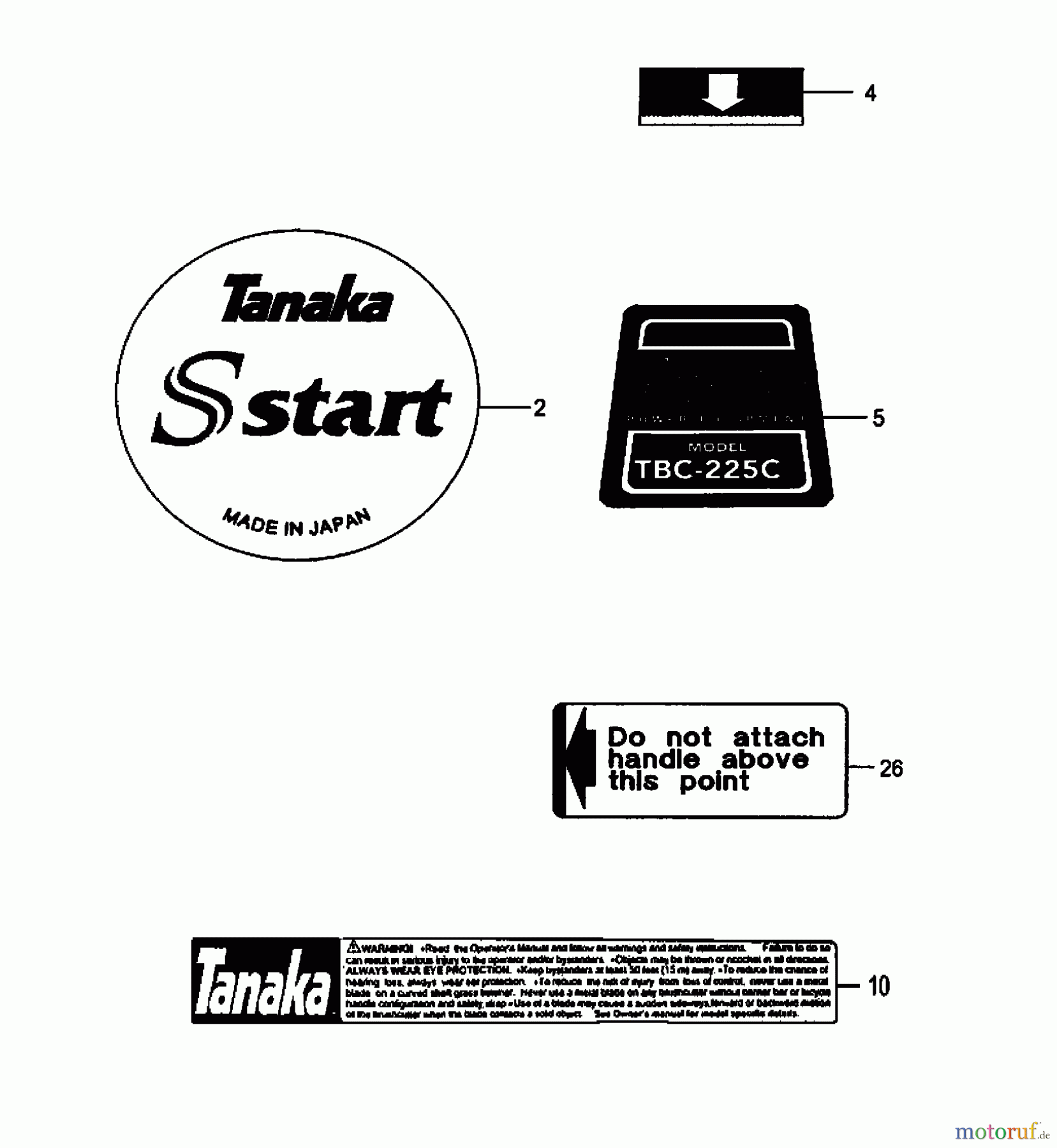 Tanaka Trimmer, Motorsensen TBC-225CS - Tanaka Grass Trimmer Decals