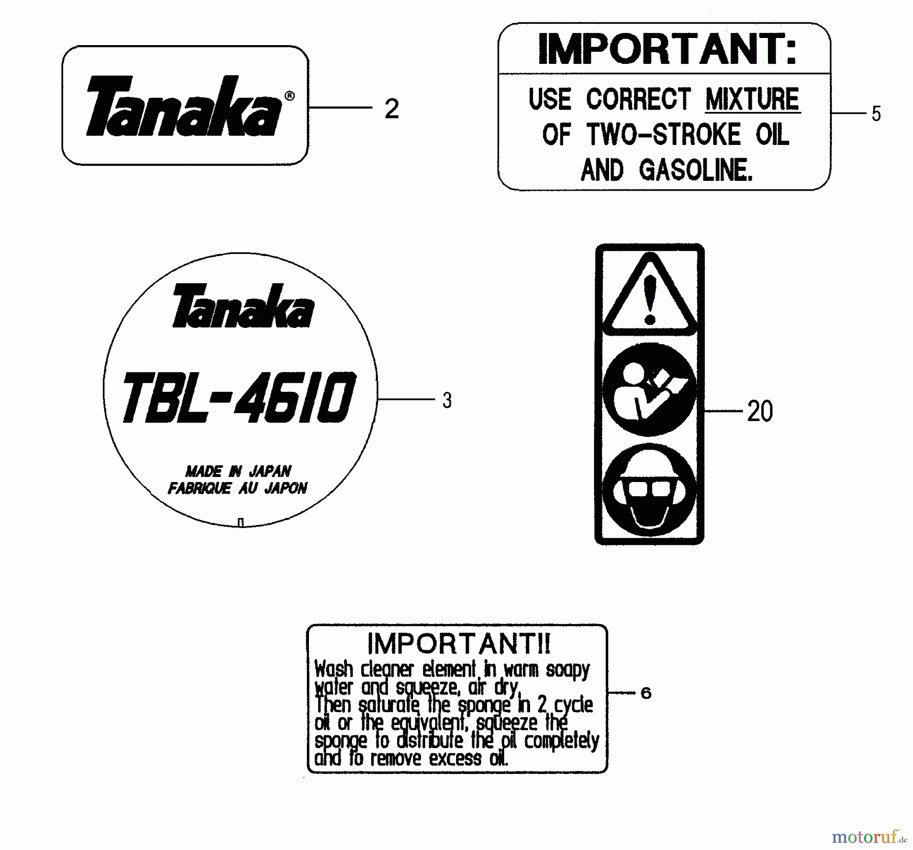 Tanaka Blasgeräte, Sauger, Häcksler, Mulchgeräte TBL-4610 - Tanaka Backpack Blower Decals