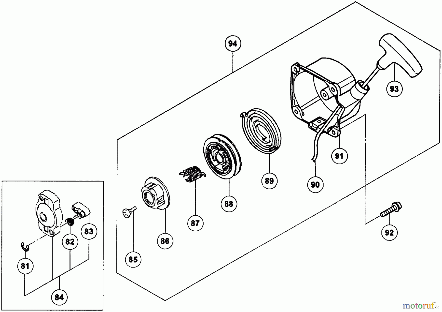 Tanaka Trimmer, Motorsensen TBC-240PFCS - Tanaka Grass Trimmer Starter