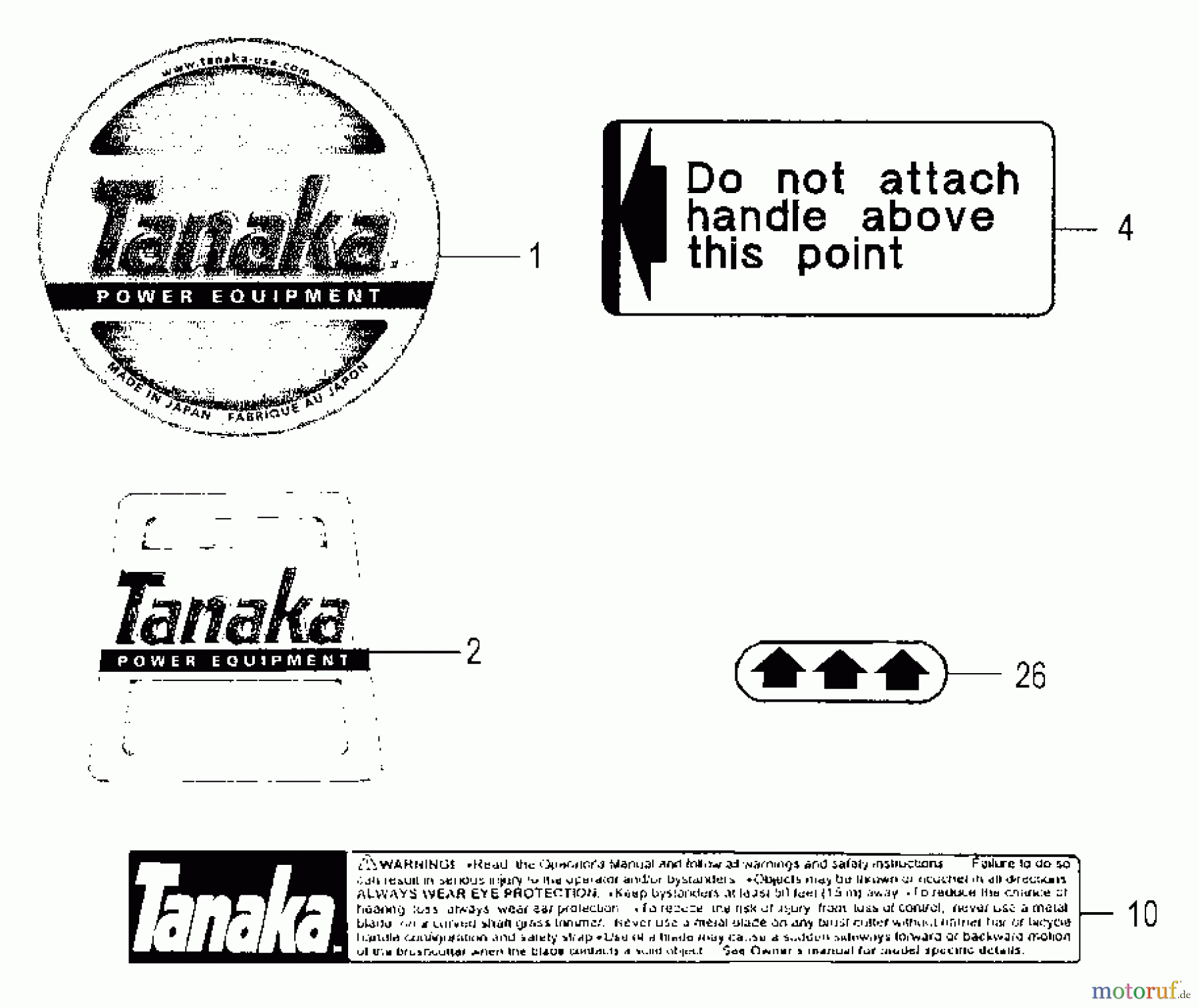 Tanaka Trimmer, Motorsensen TBC-2500 - Tanaka Grass Trimmer Decals