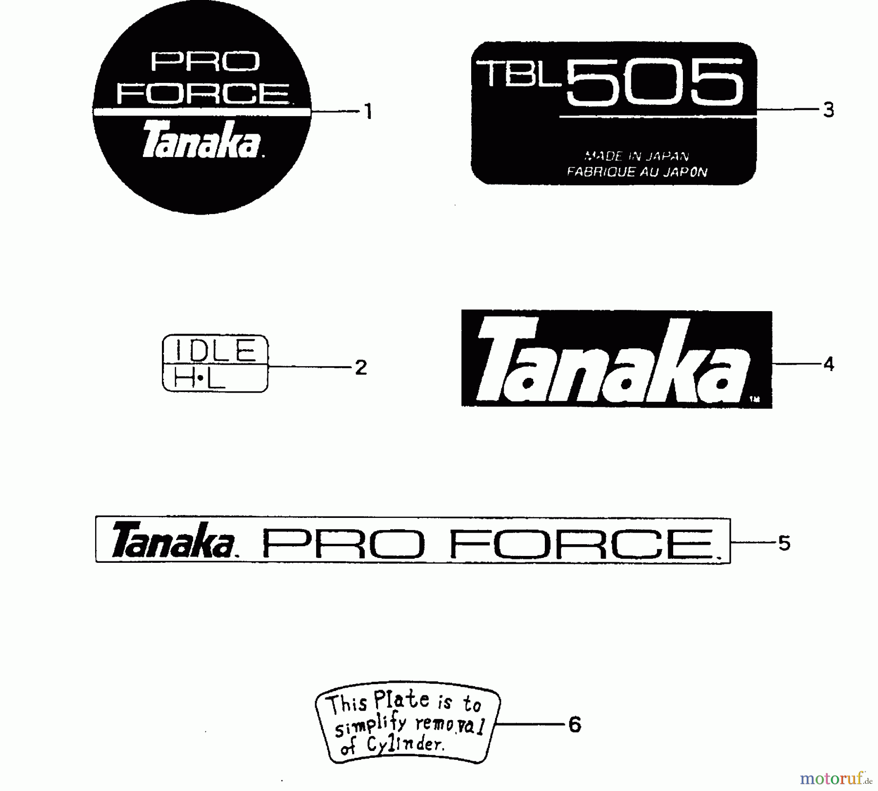 Tanaka Blasgeräte, Sauger, Häcksler, Mulchgeräte TBL-505 - Tanaka Backpack Blower Decals