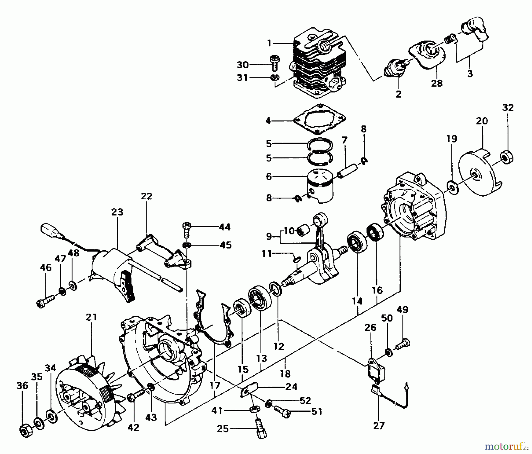 Tanaka Trimmer, Motorsensen TBC-262 - Tanaka Brush Cutter Engine
