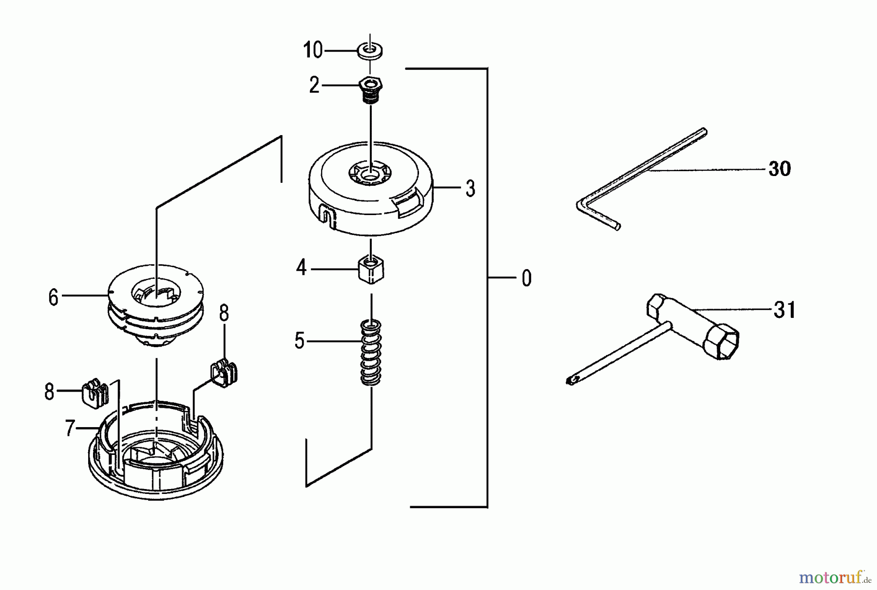 Tanaka Trimmer, Motorsensen TBC-280 - Tanaka Grass Trimmer Cutting Head & Tools