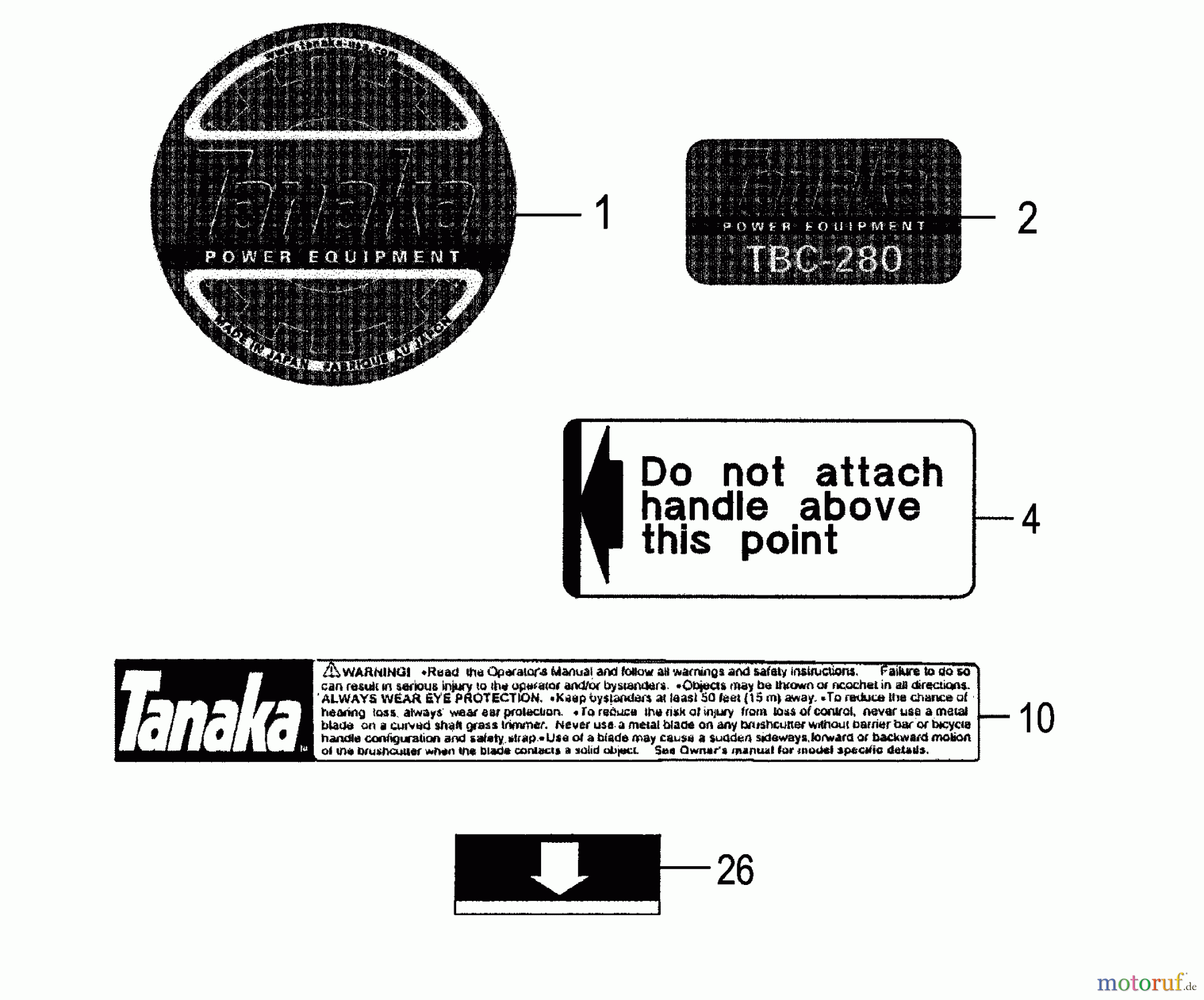 Tanaka Trimmer, Motorsensen TBC-280 - Tanaka Grass Trimmer Decals