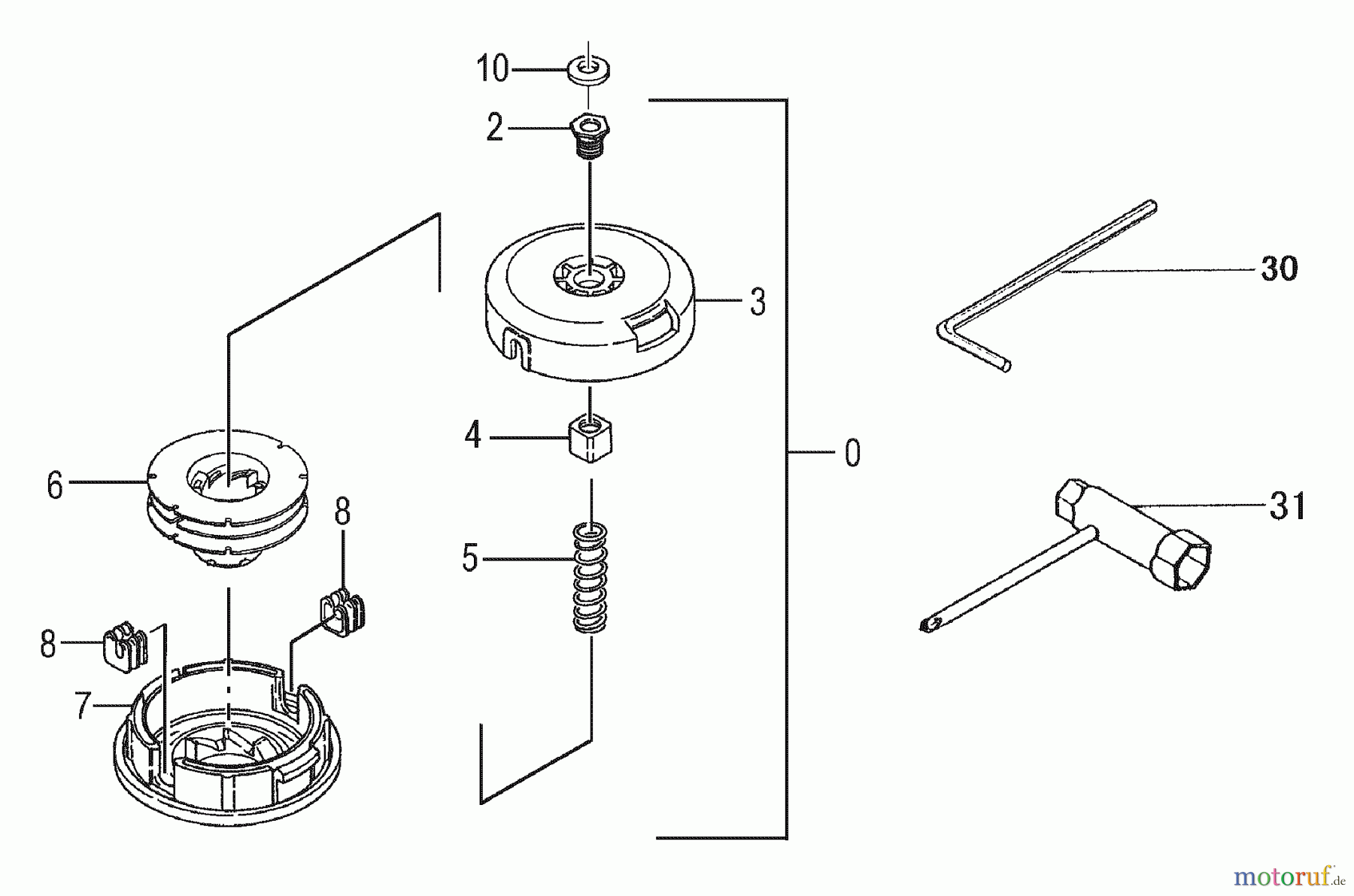Tanaka Trimmer, Motorsensen TBC-280PF - Tanaka Grass Trimmer Cutting Head & Tools