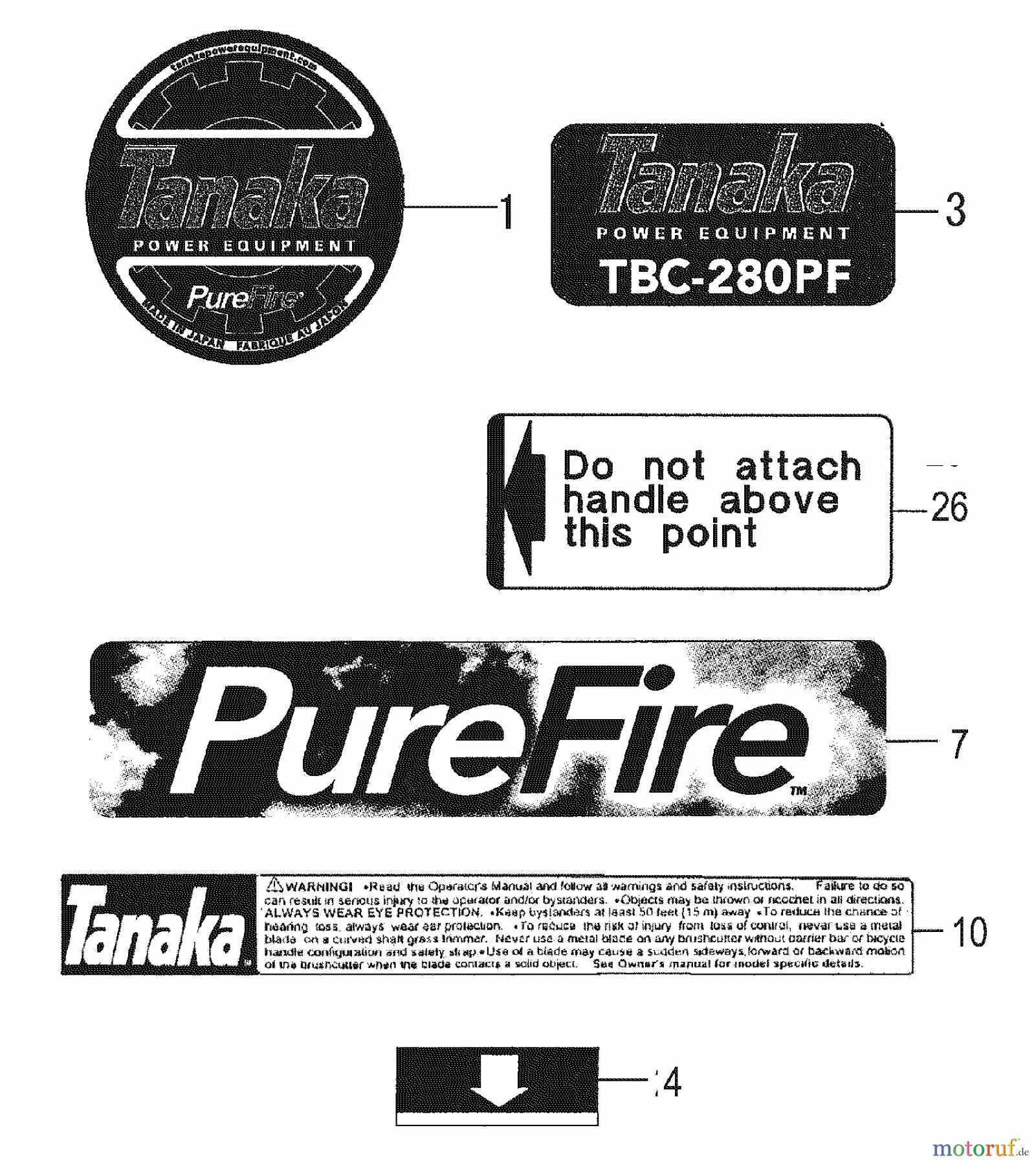 Tanaka Trimmer, Motorsensen TBC-280PF - Tanaka Grass Trimmer Decals