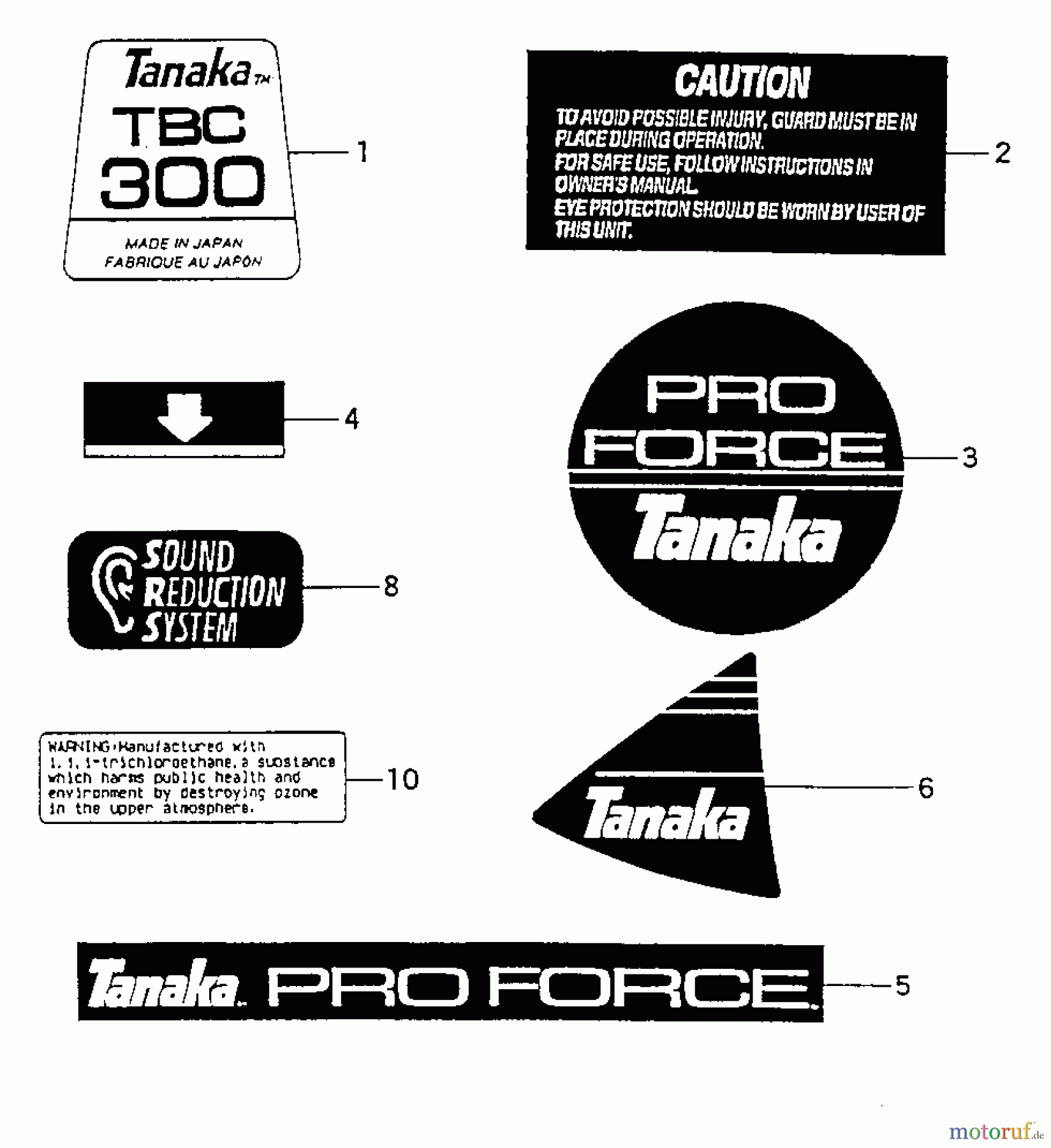 Tanaka Trimmer, Motorsensen TBC-300 - Tanaka Brush Cutter Marks