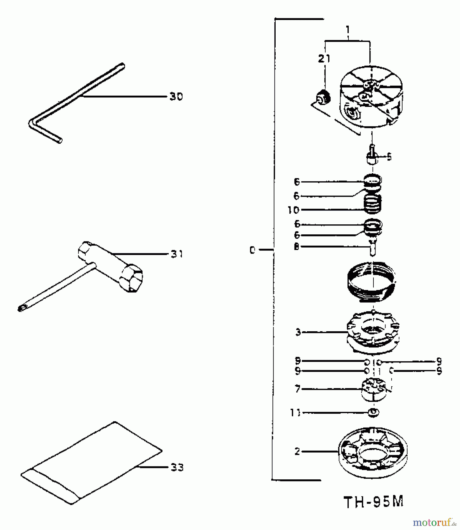 Tanaka Trimmer, Motorsensen TBC-300 - Tanaka Brush Cutter Tools & Nylon Head - TH-95M